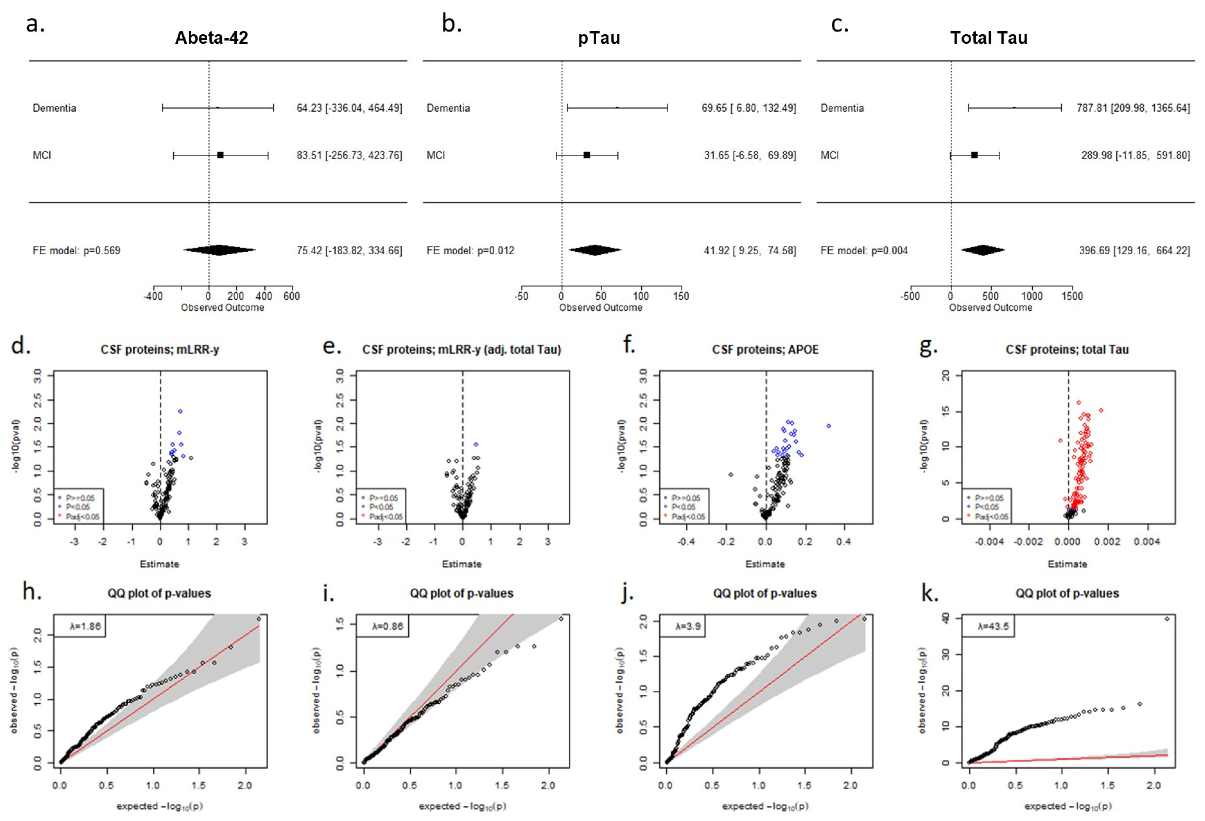Ijms 24 00898 g003 Ijms 24 00898 g003