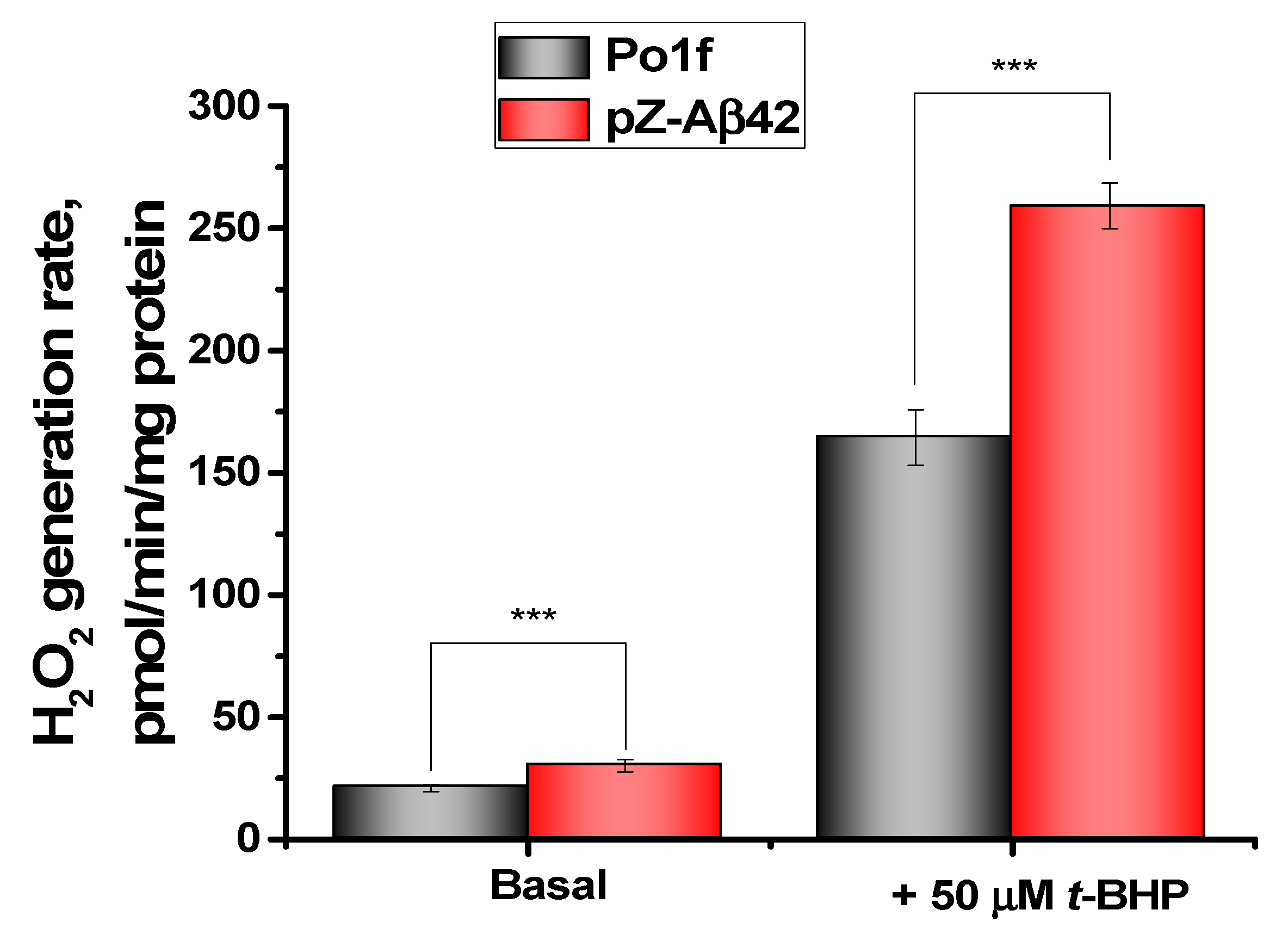 Ijms 24 00900 g008 Ijms 24 00900 g008