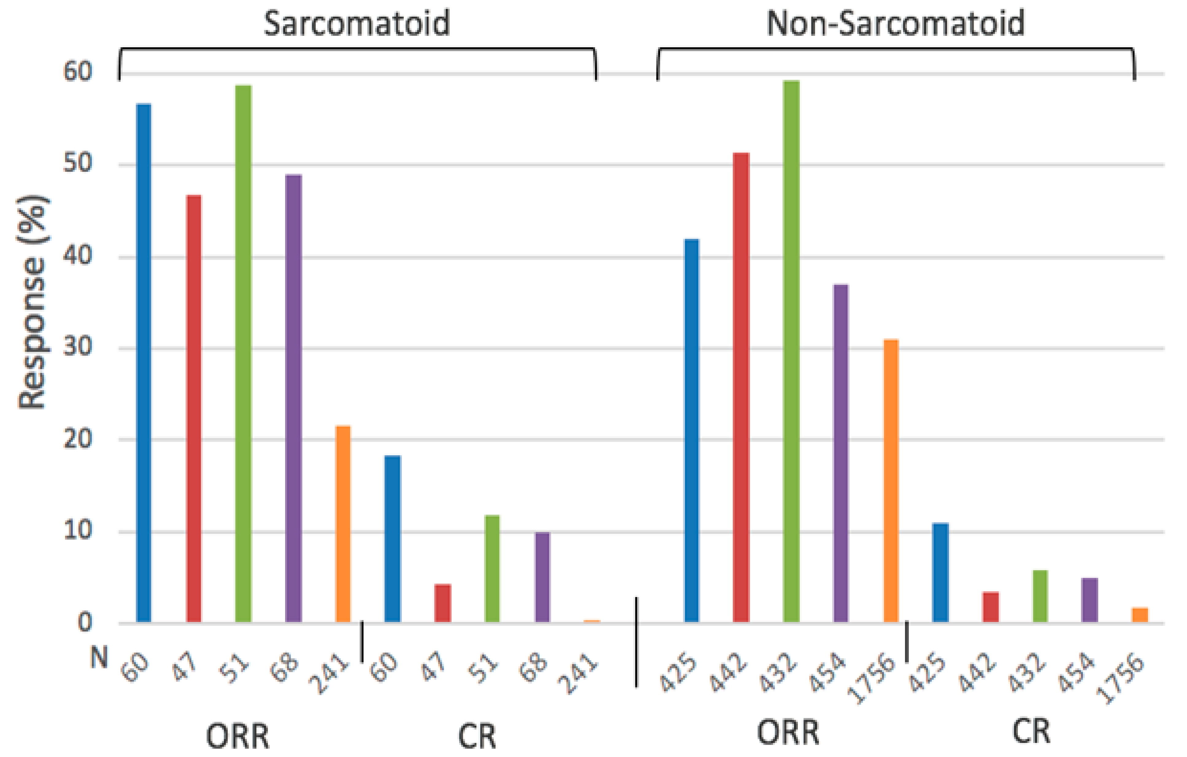 Ijms 24 00902 g002 Ijms 24 00902 g002
