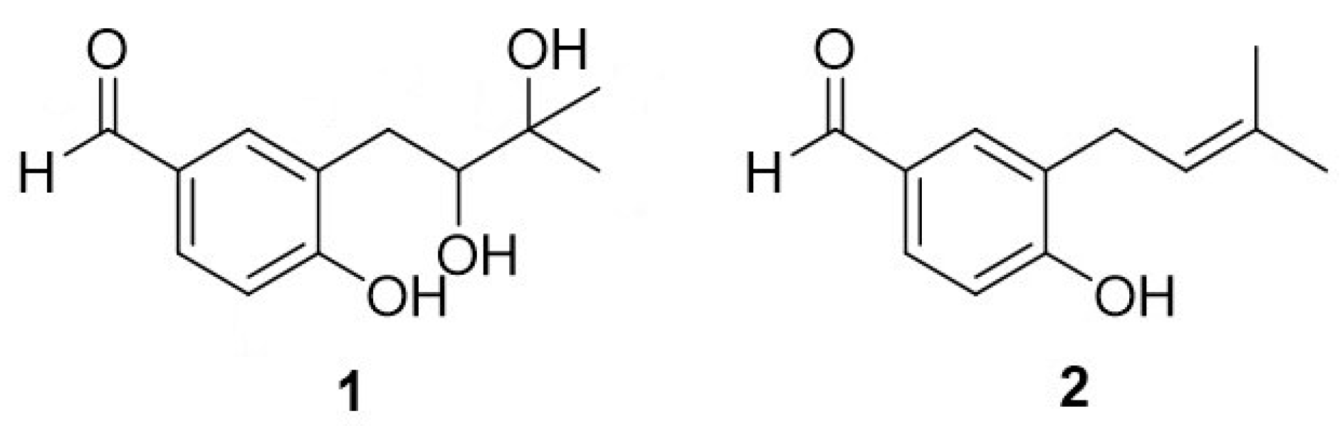 Ijms 24 00905 g010 Ijms 24 00905 g010