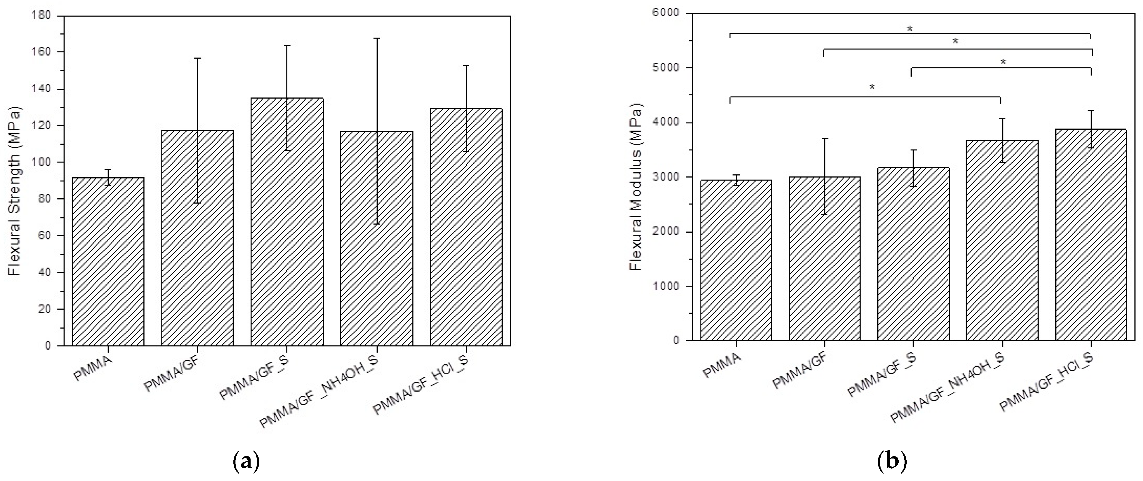 Ijms 24 00909 g004a 550