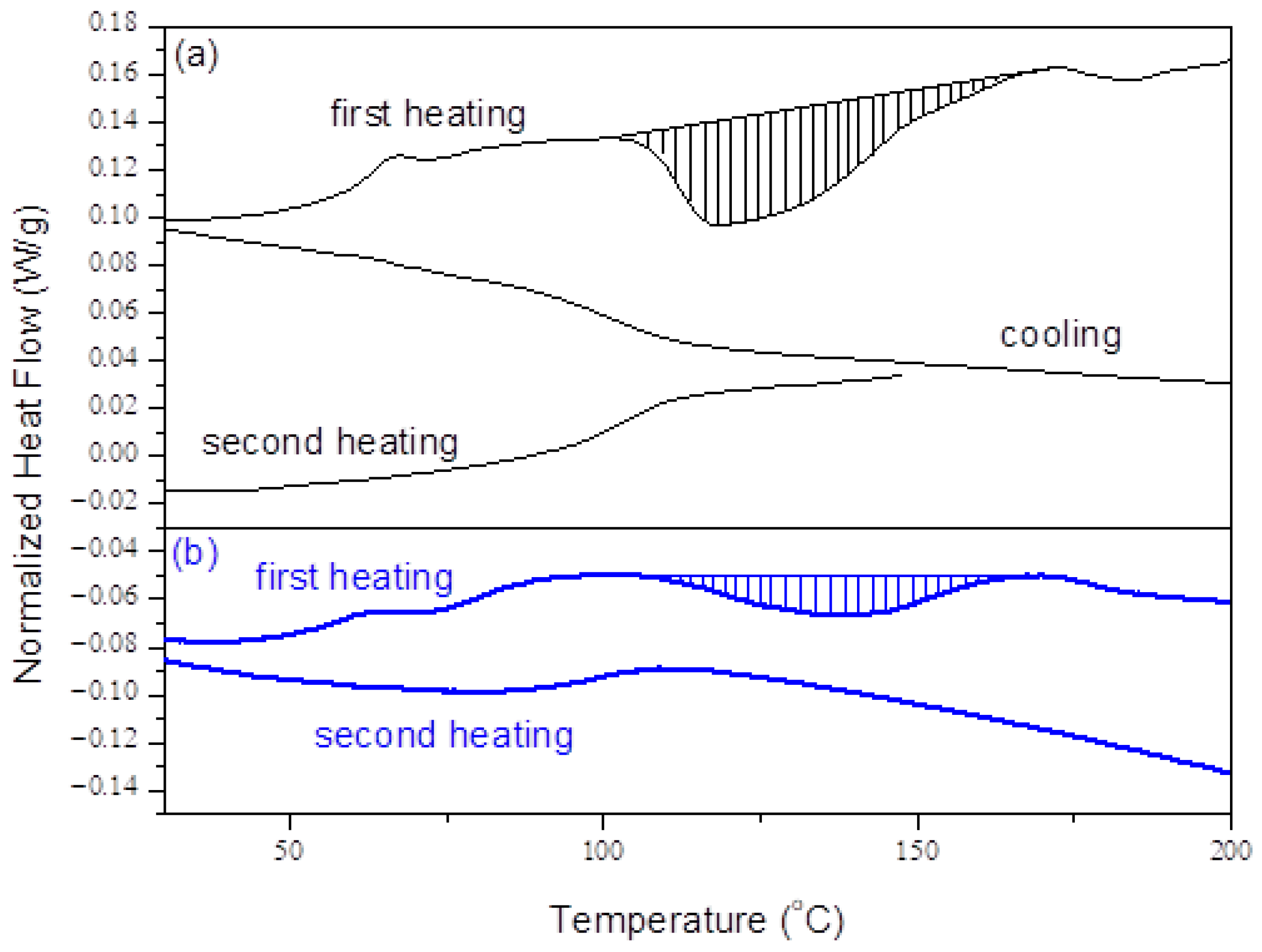 Ijms 24 00909 g005 550