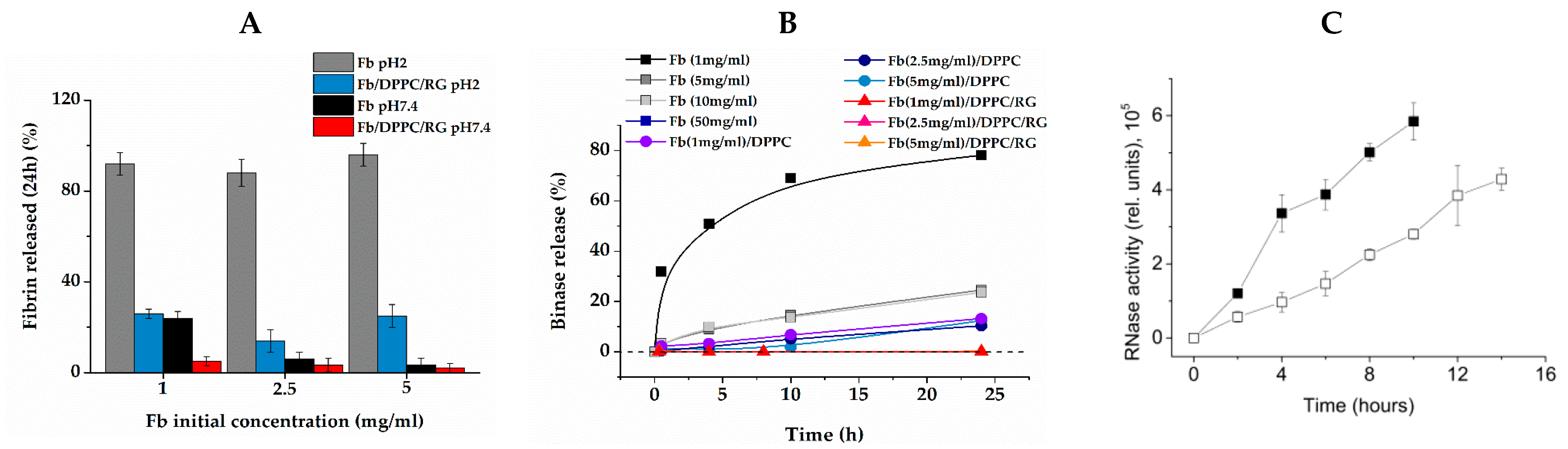 Ijms 24 00926 g006 Ijms 24 00926 g006