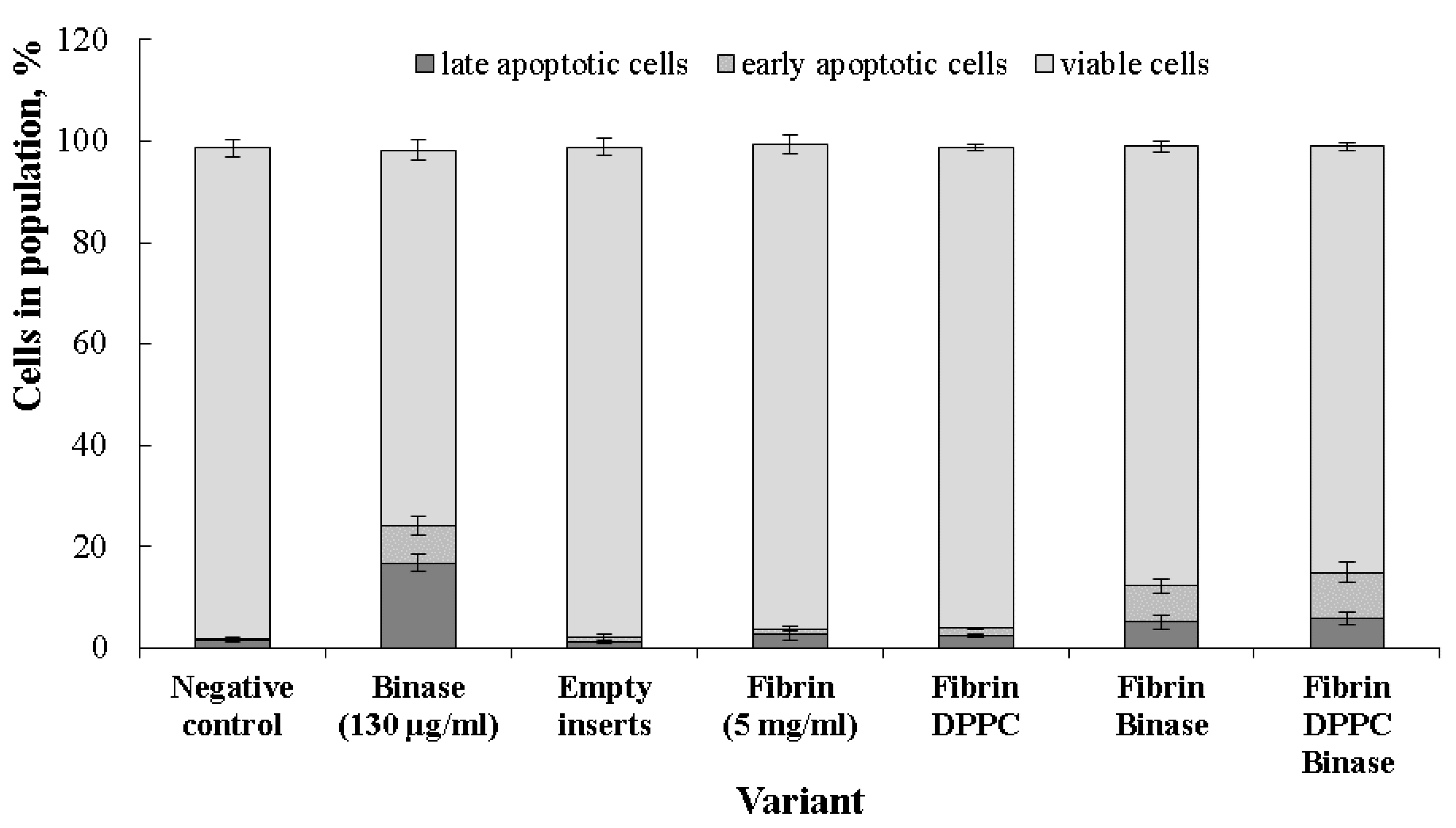 Ijms 24 00926 g007 Ijms 24 00926 g007