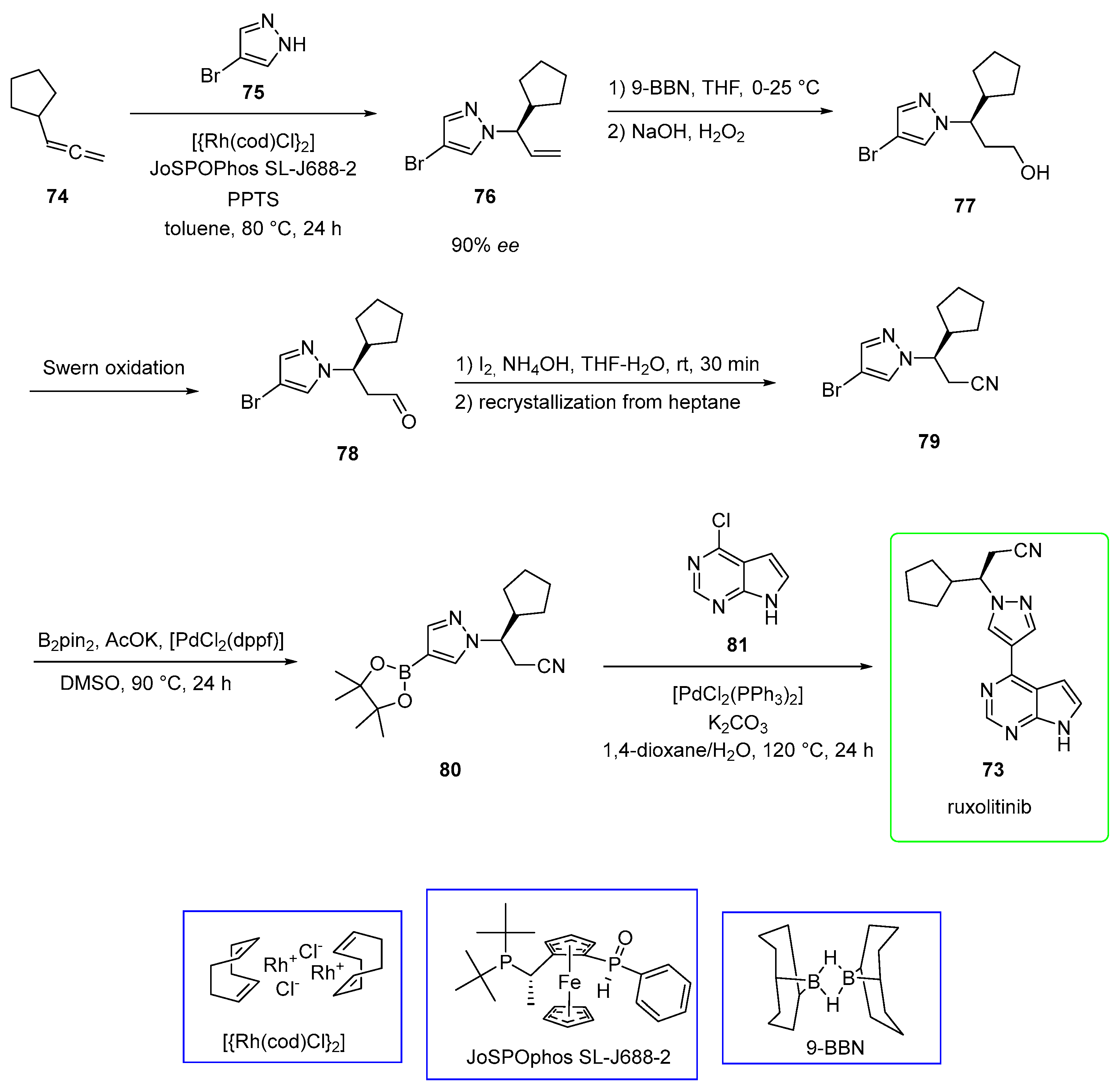 Ijms 24 00930 sch014 Ijms 24 00930 sch014