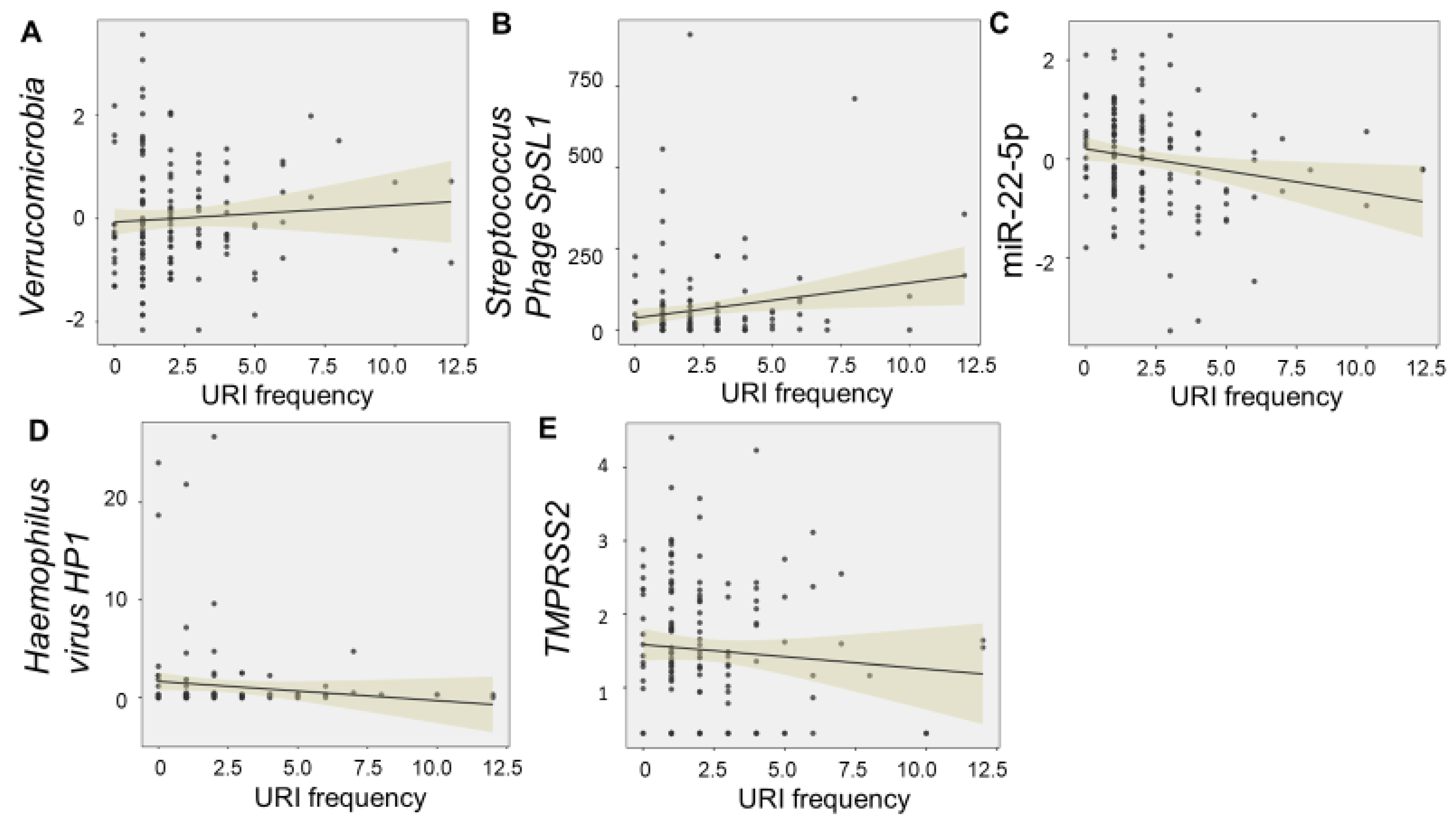 Ijms 24 00934 g003 Ijms 24 00934 g003