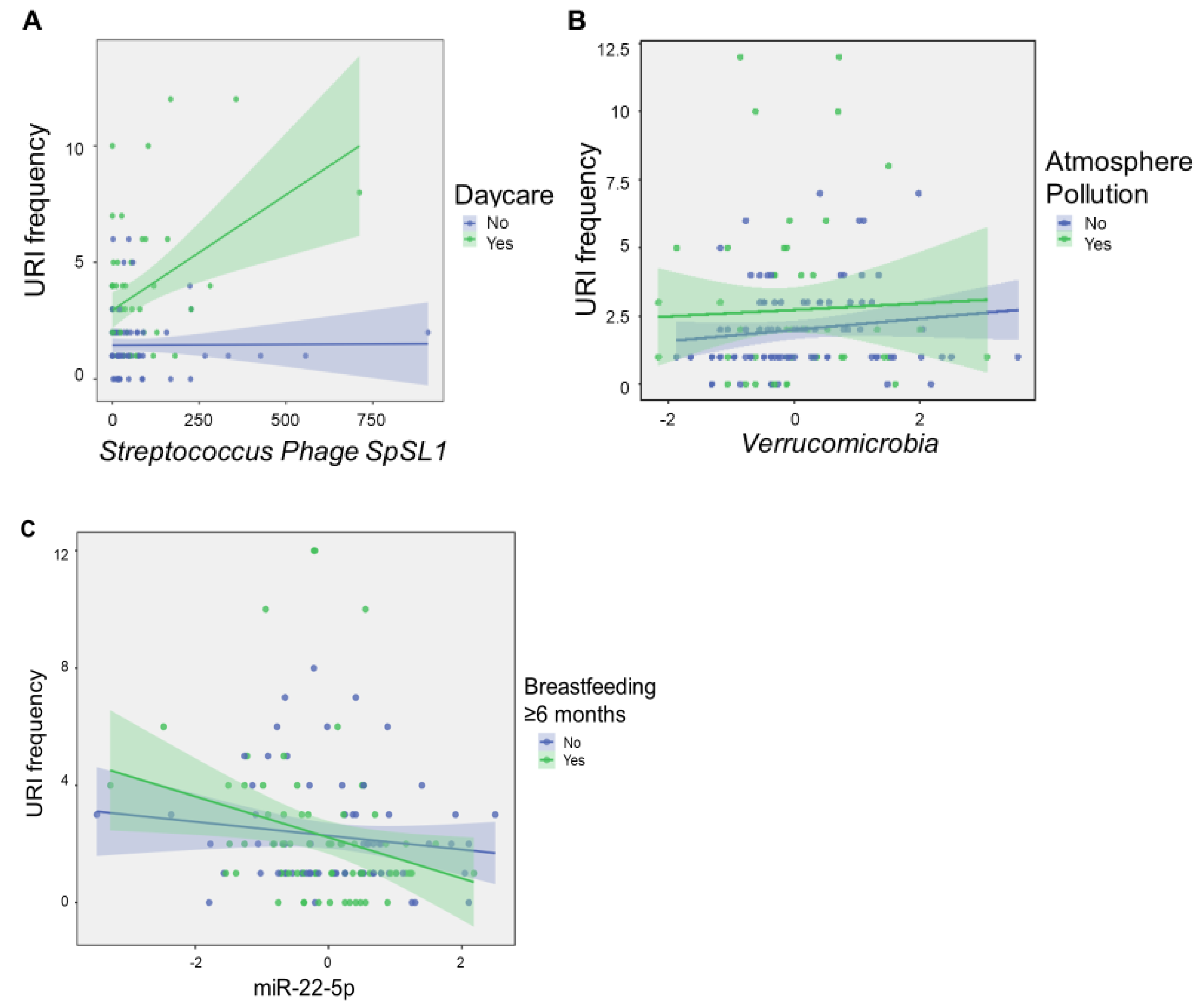 Ijms 24 00934 g004 Ijms 24 00934 g004
