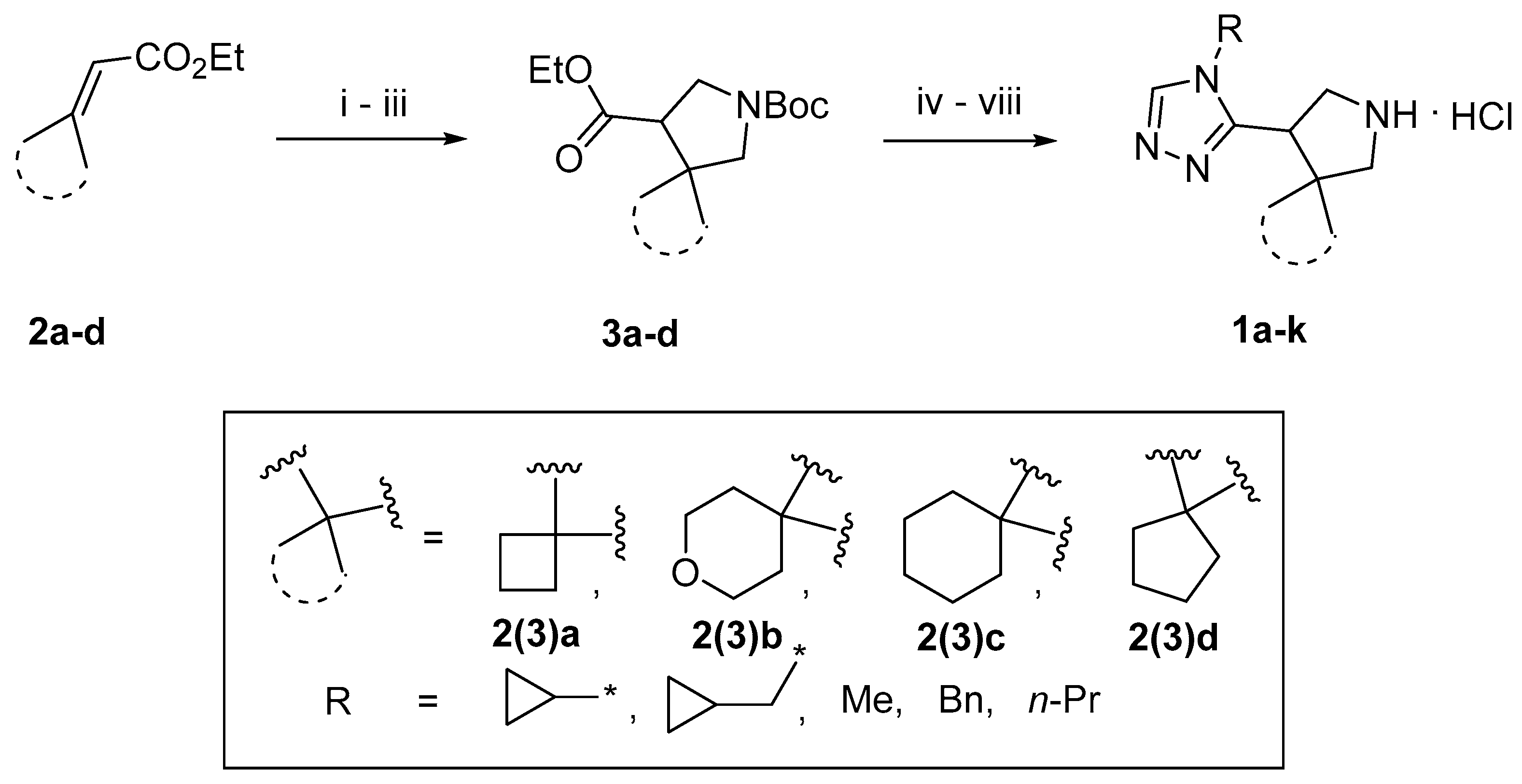 Ijms 24 00954 sch001 Ijms 24 00954 sch001