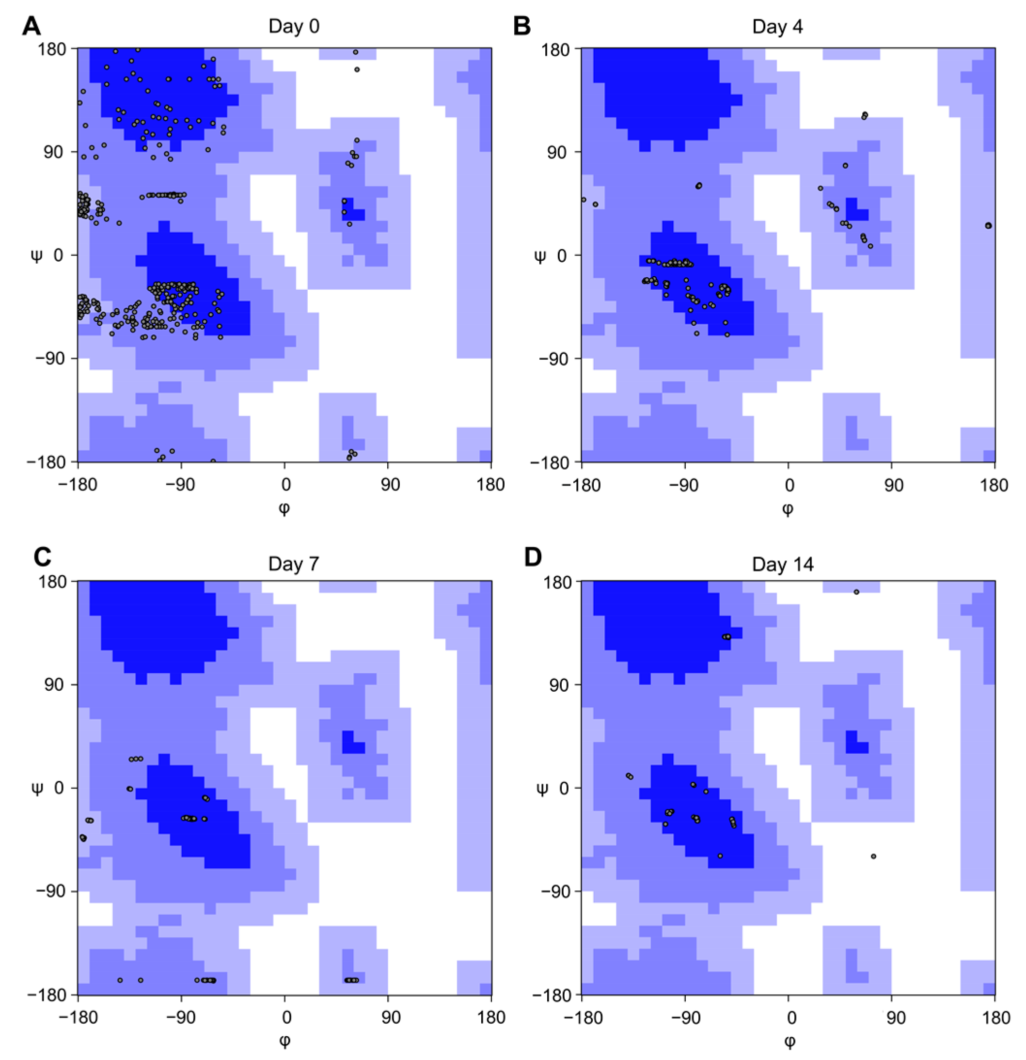 Ijms 24 00971 g003 Ijms 24 00971 g003