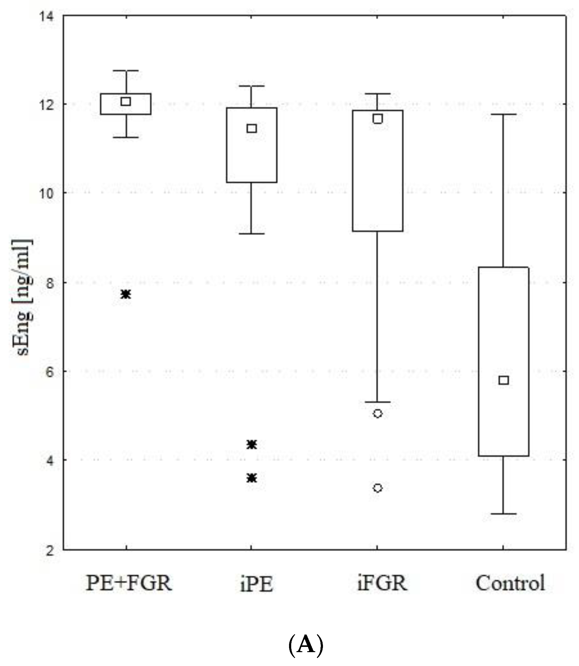 Ijms 24 00972 g001a Ijms 24 00972 g001a