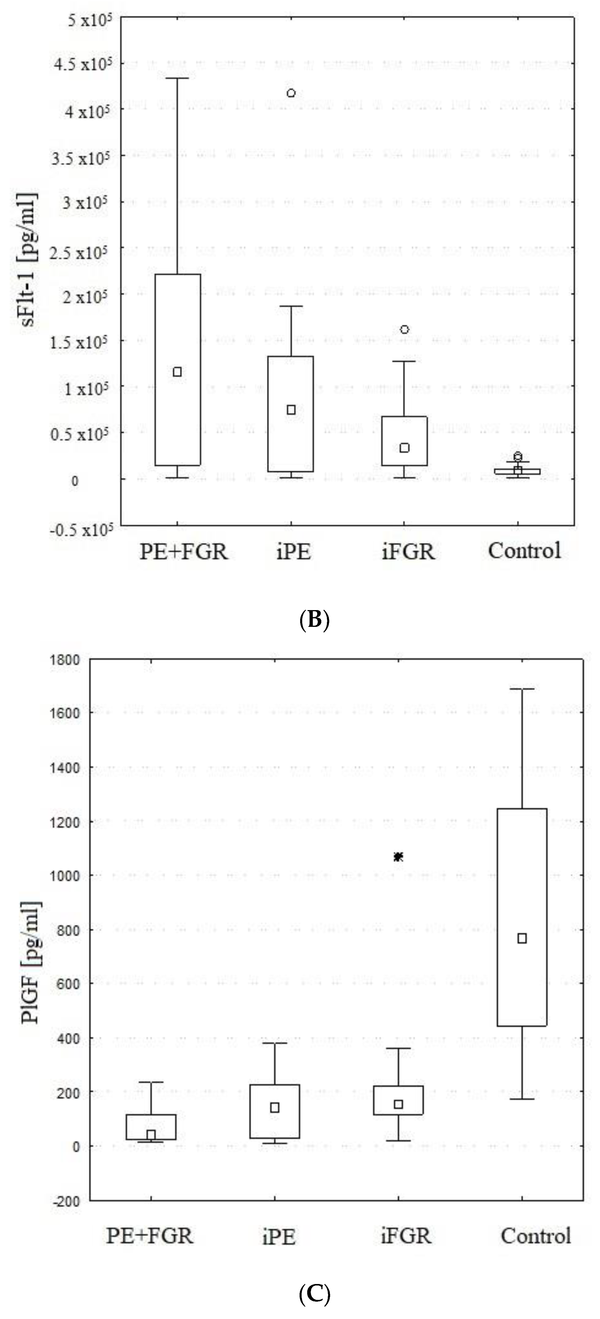 Ijms 24 00972 g001b Ijms 24 00972 g001b