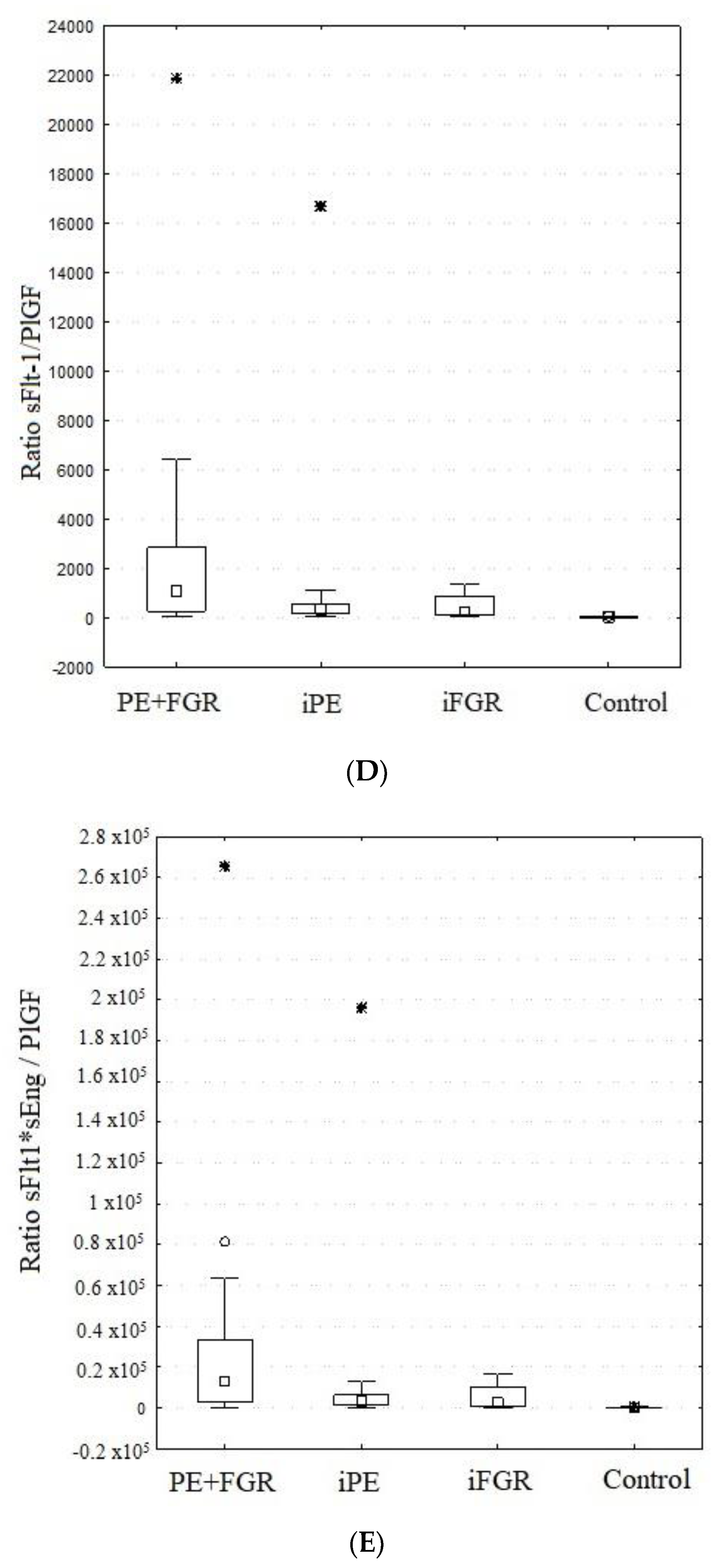 Ijms 24 00972 g001c Ijms 24 00972 g001c