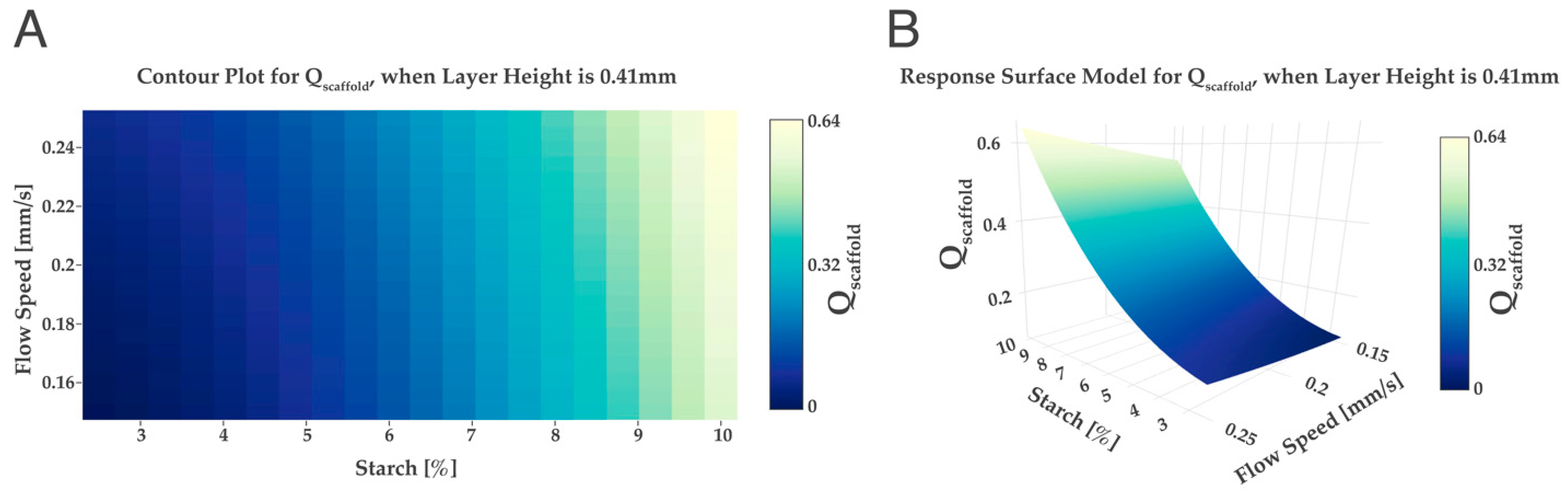Ijms 24 00973 g004 Ijms 24 00973 g004