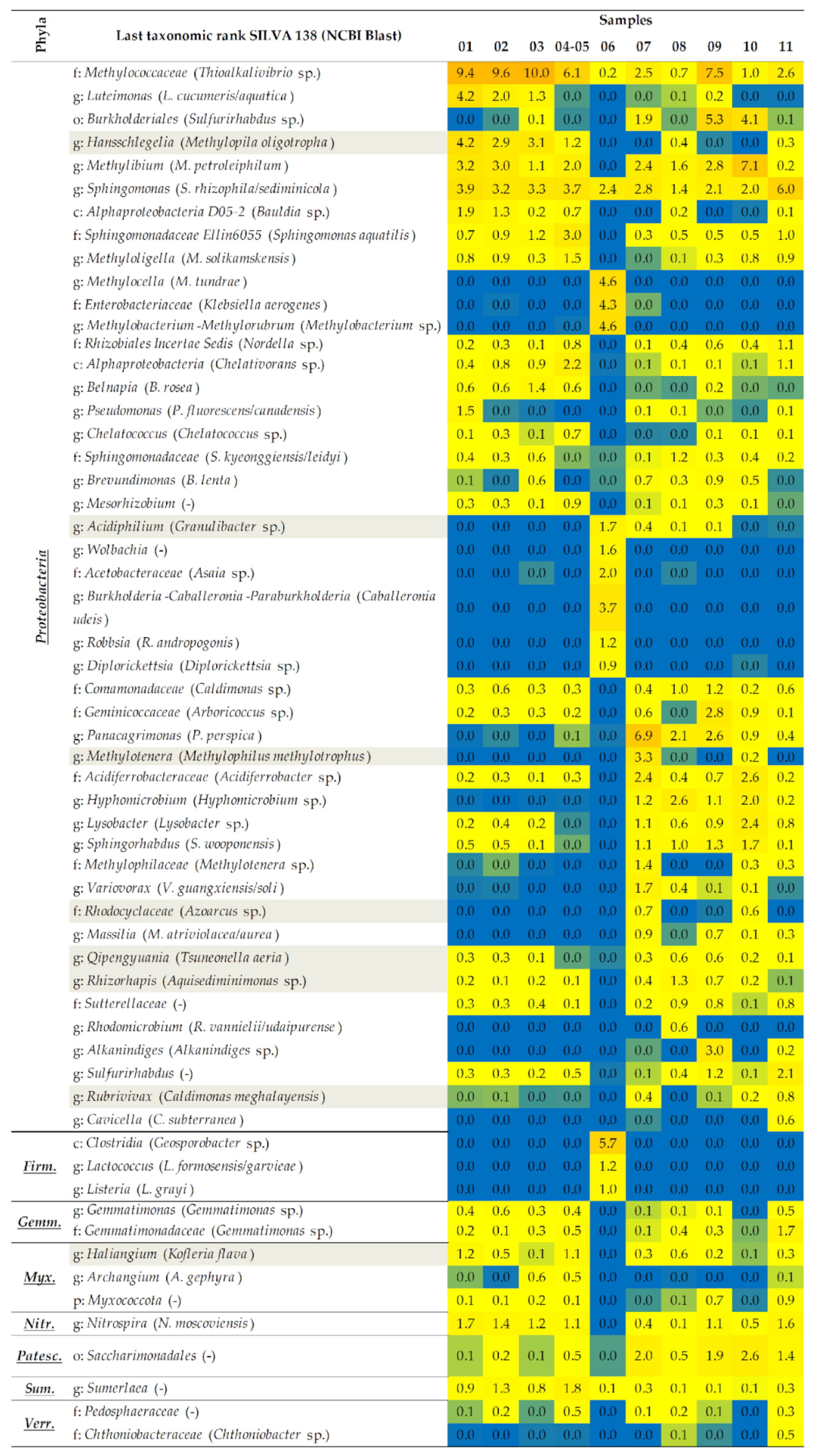 Ijms 24 01016 g004b Ijms 24 01016 g004b