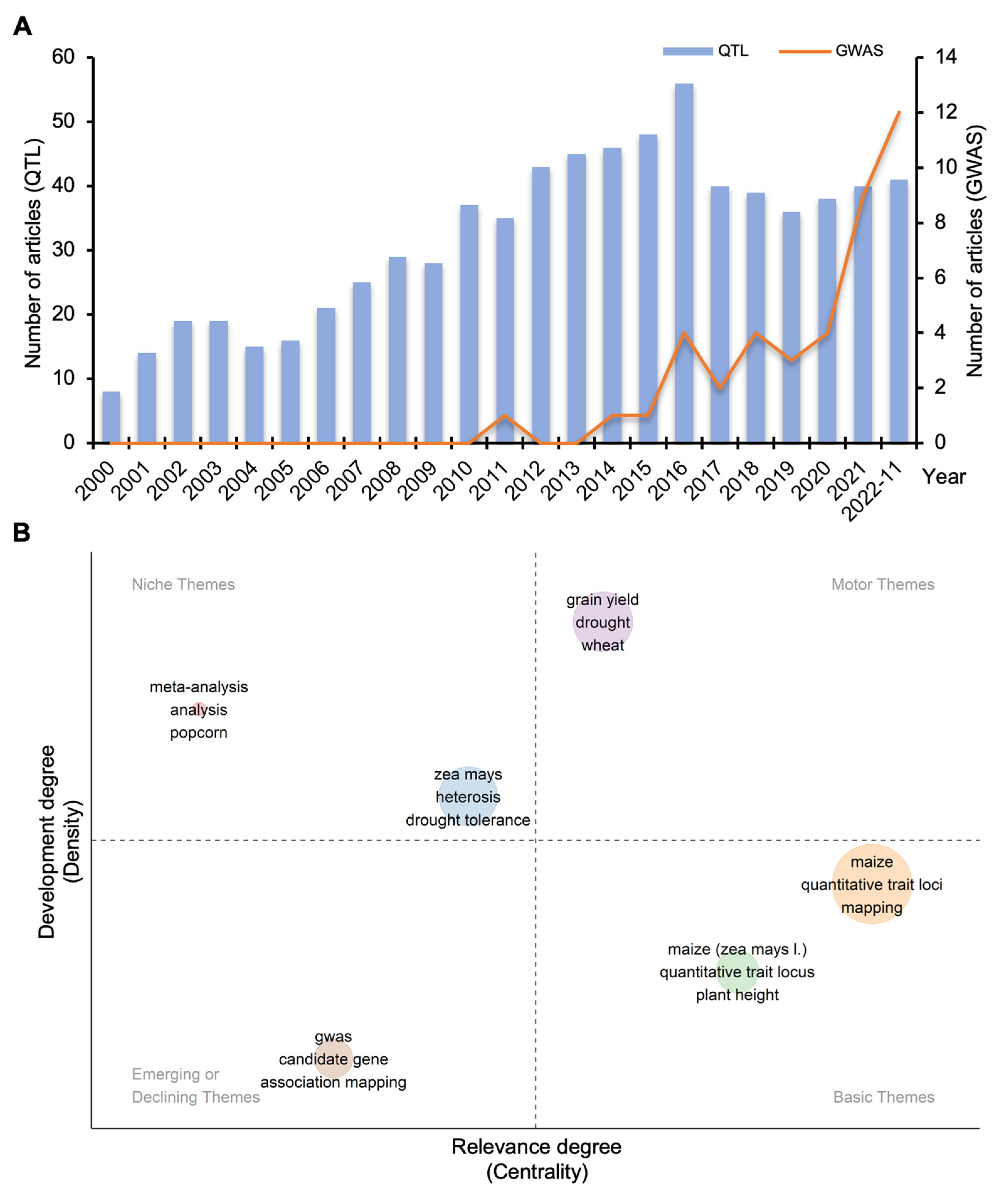 Ijms 24 01025 g002 Ijms 24 01025 g002