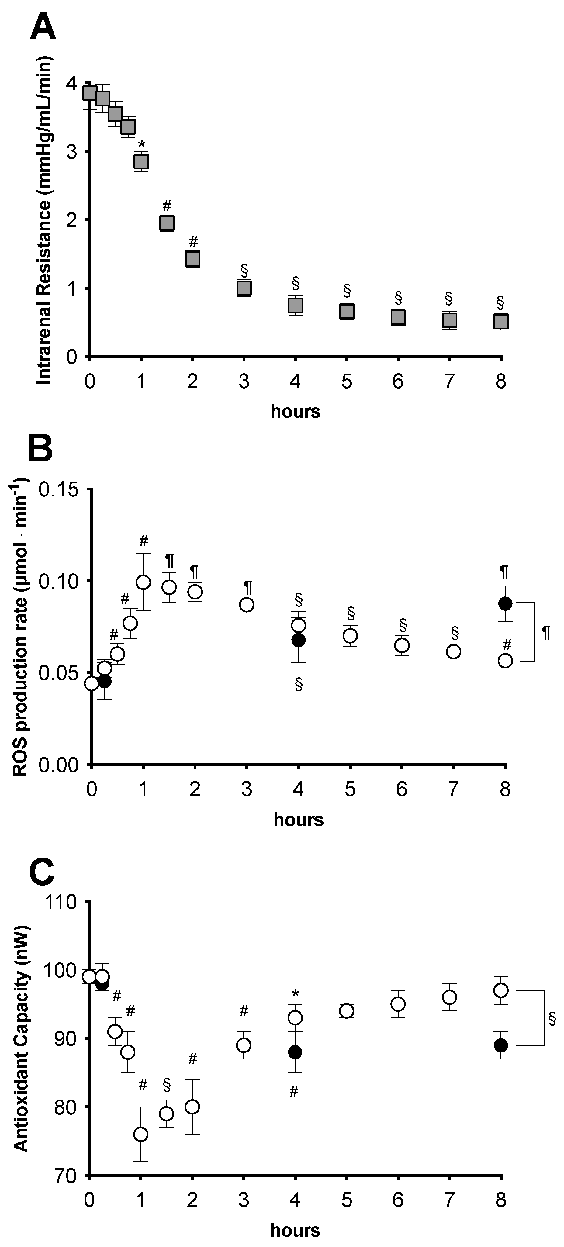 Ijms 24 01029 g002 Ijms 24 01029 g002