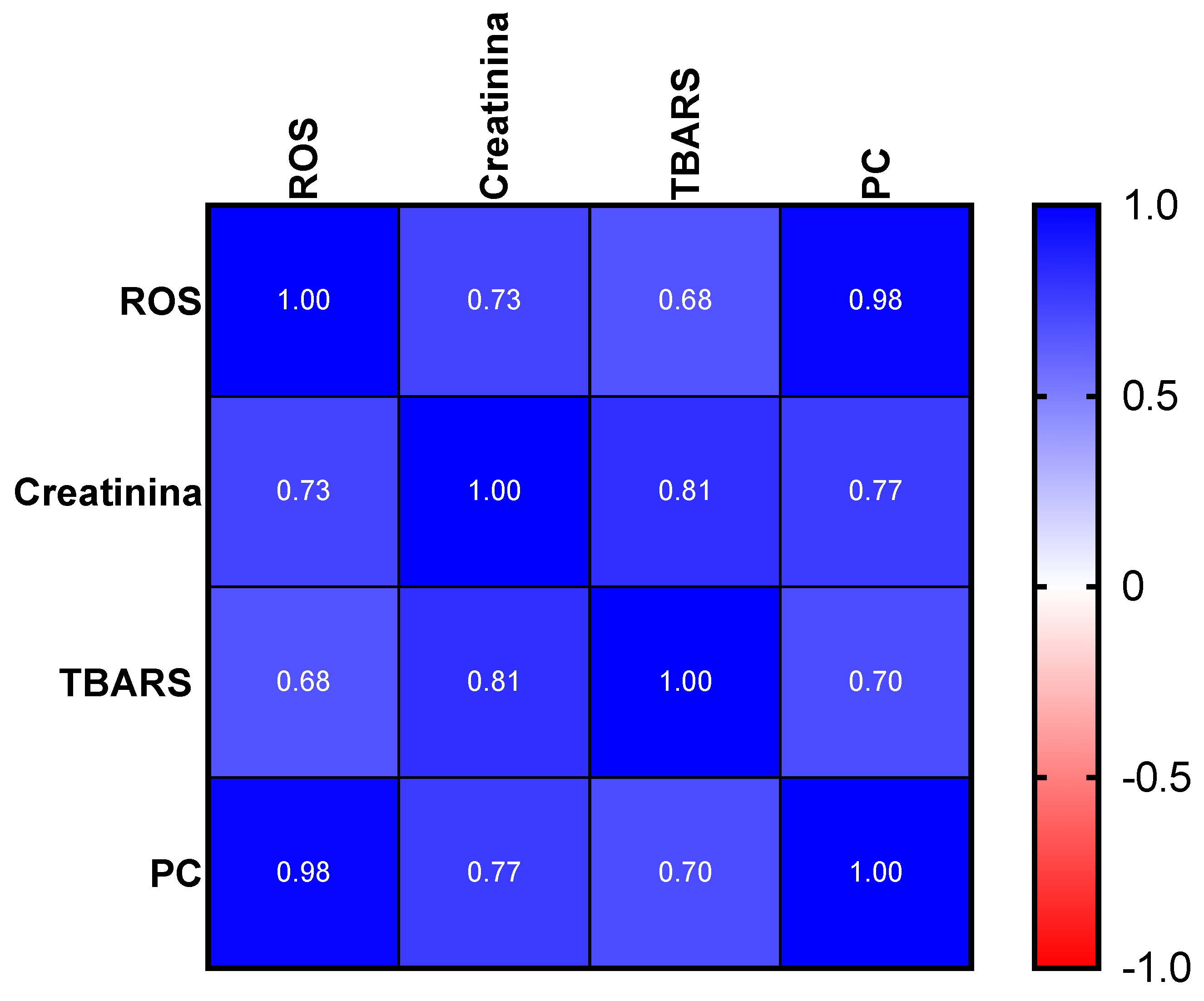 Ijms 24 01029 g005 Ijms 24 01029 g005