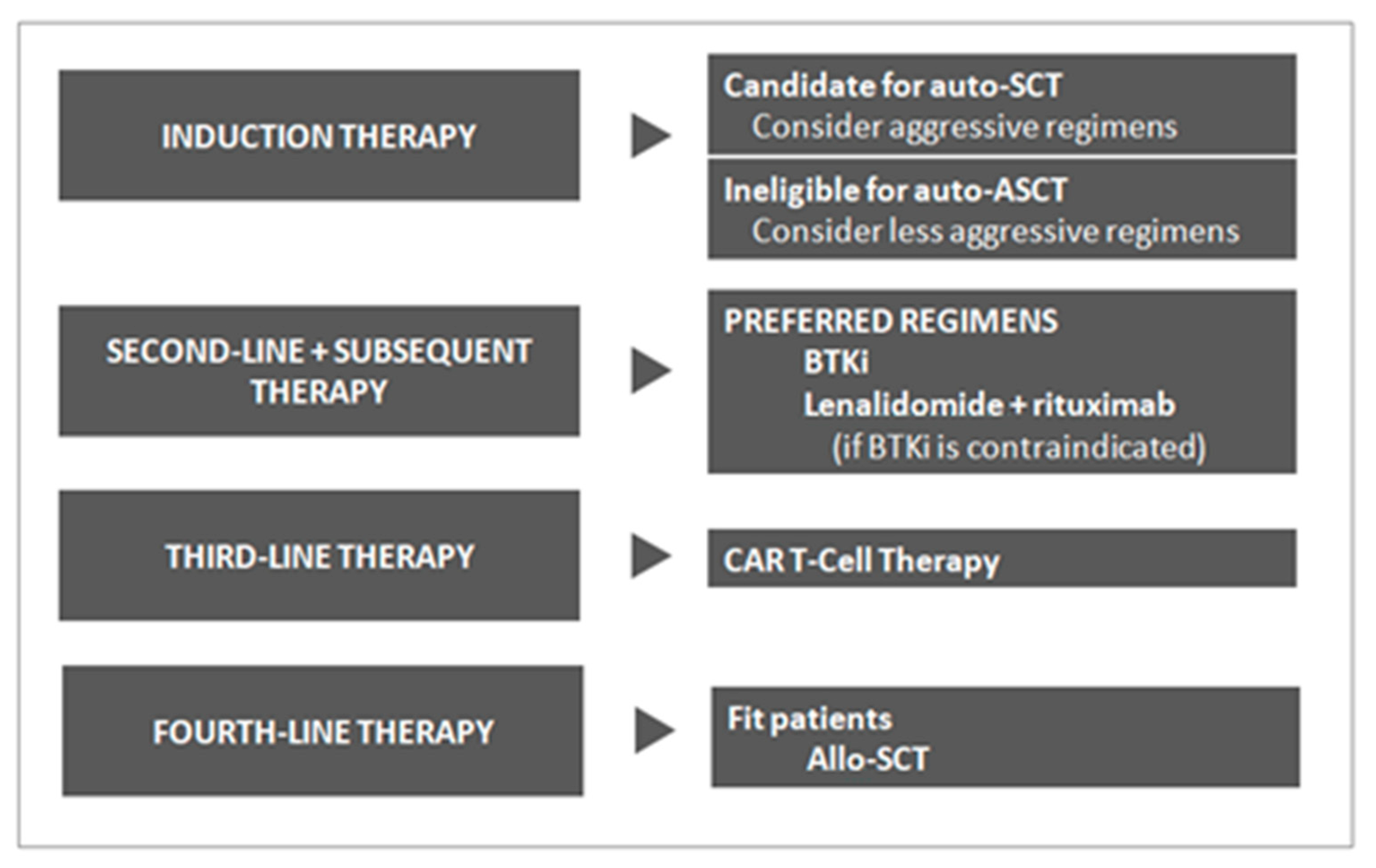 Ijms 24 01045 g003 Ijms 24 01045 g003