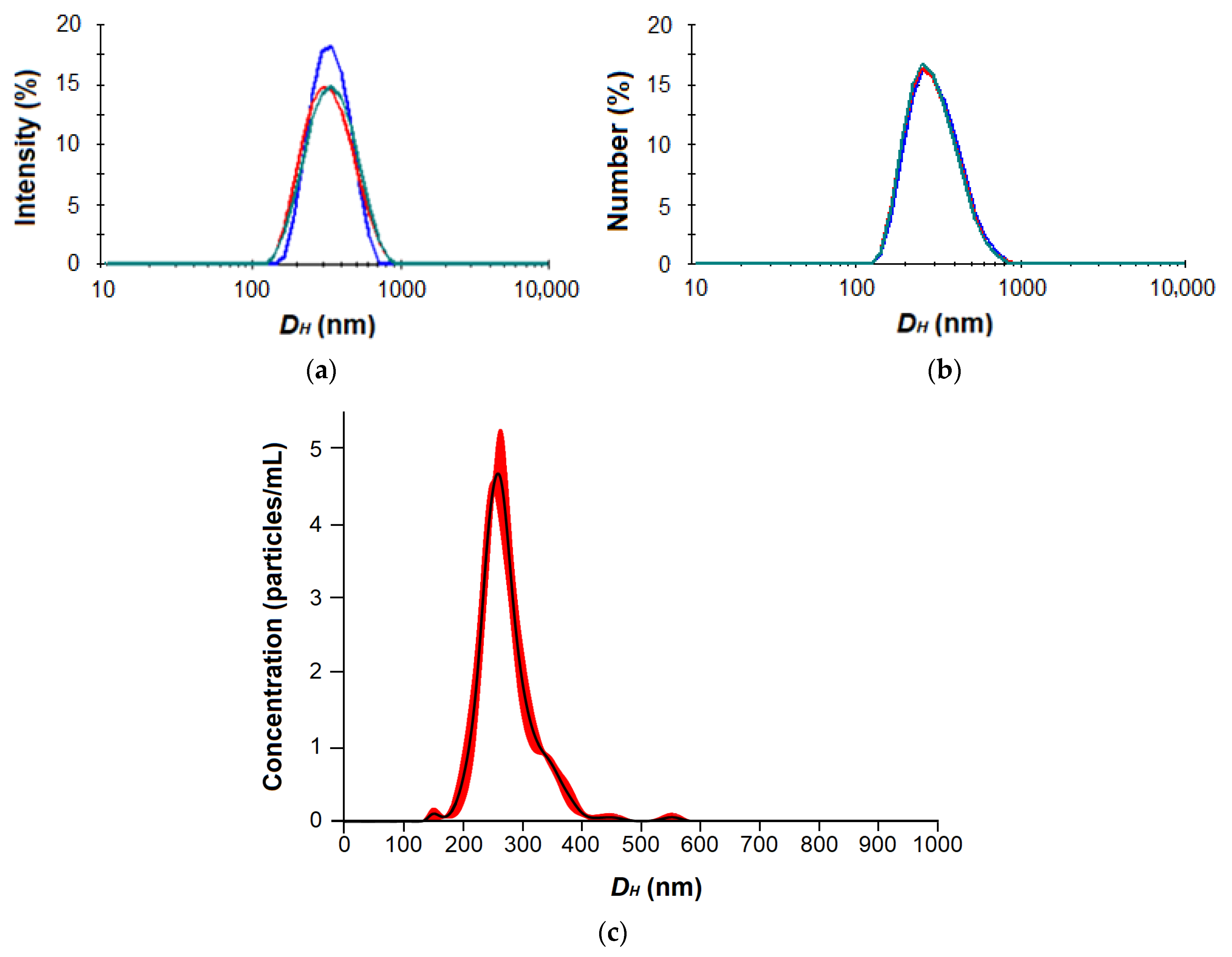 Ijms 24 01049 g004 Ijms 24 01049 g004