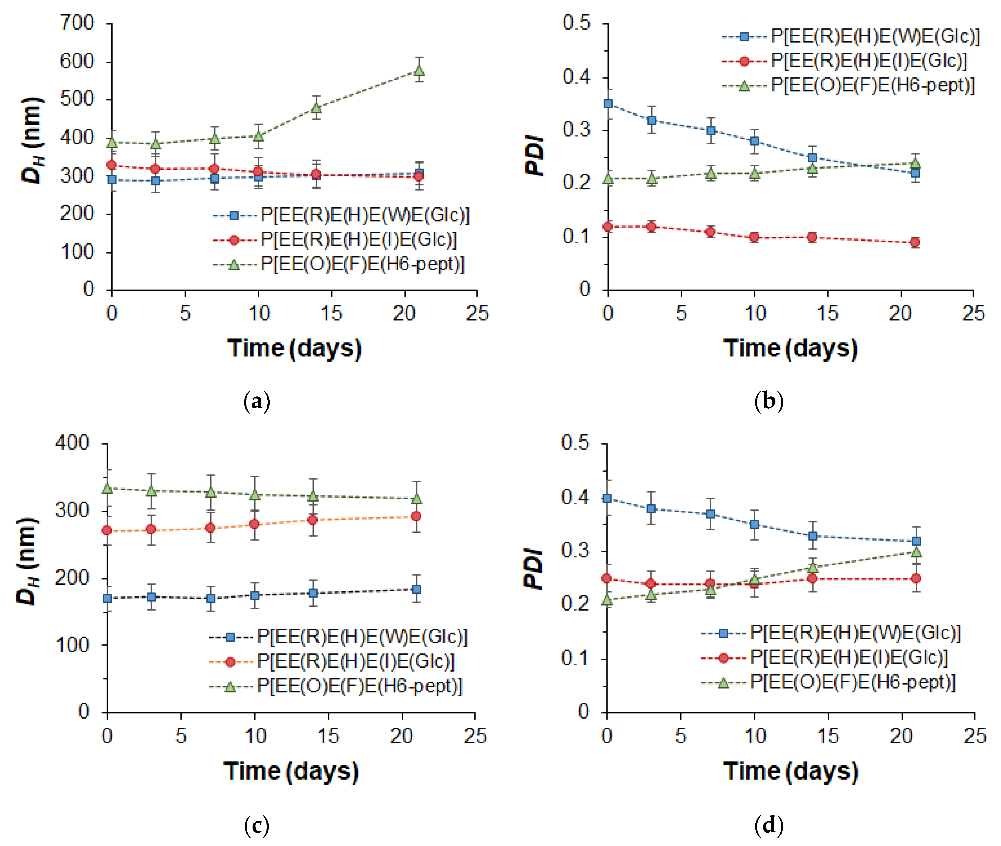 Ijms 24 01049 g006 Ijms 24 01049 g006