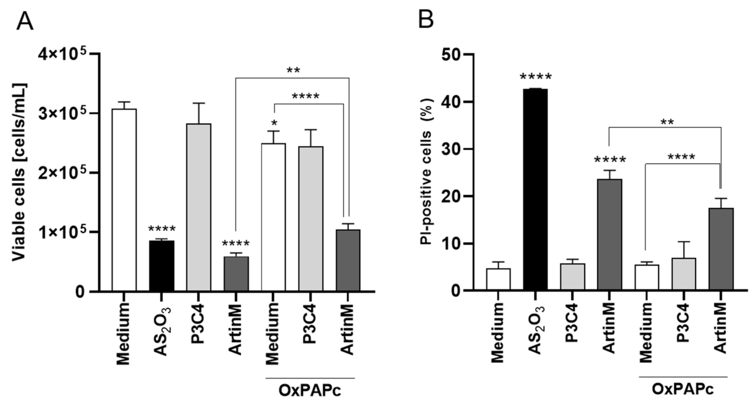 Ijms 24 01075 g006 Ijms 24 01075 g006