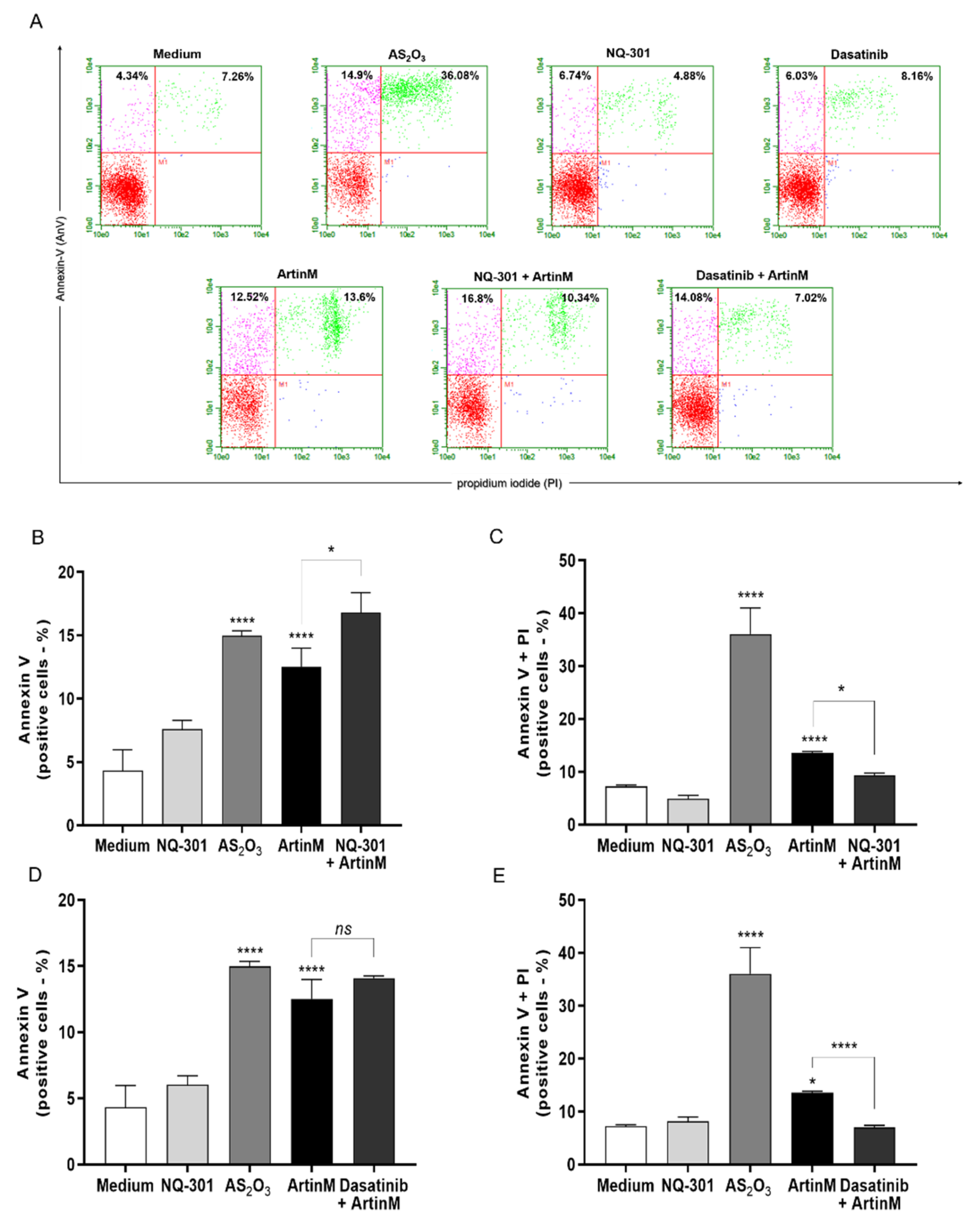 Ijms 24 01075 g009 Ijms 24 01075 g009