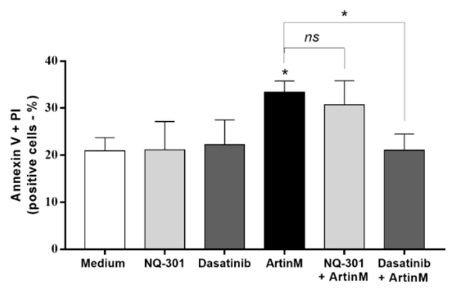 Ijms 24 01075 g010 Ijms 24 01075 g010