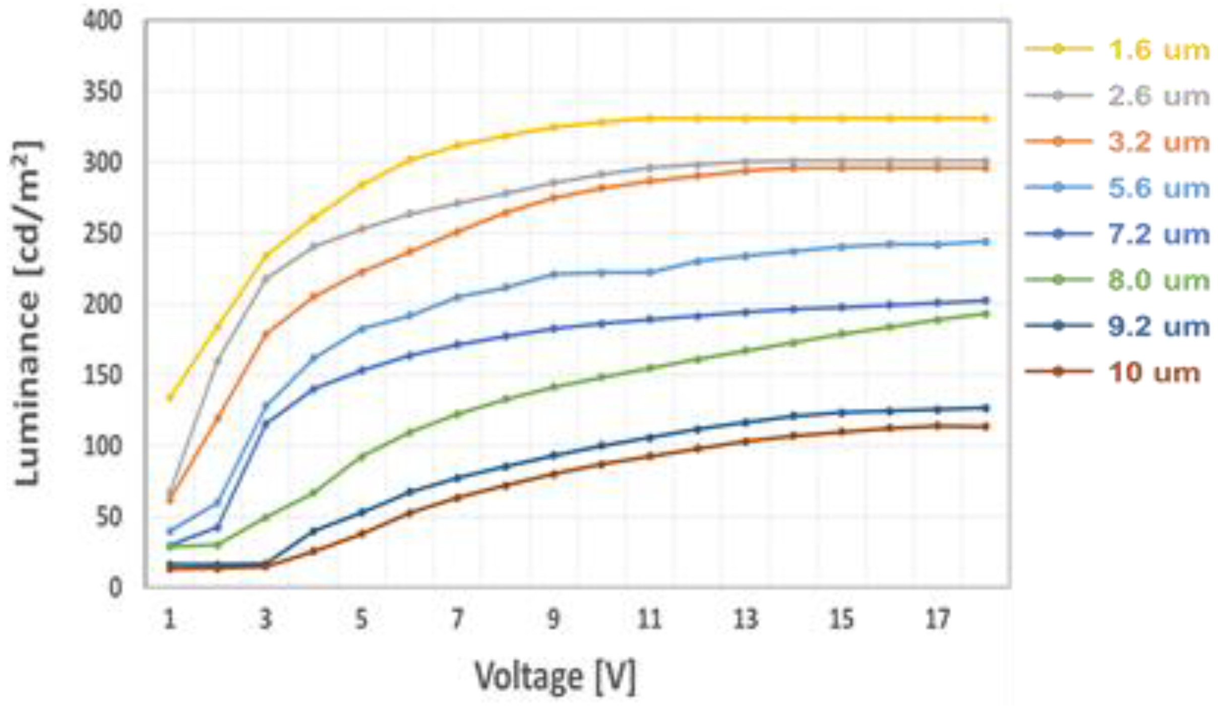 Ijms 24 01097 g005 Ijms 24 01097 g005