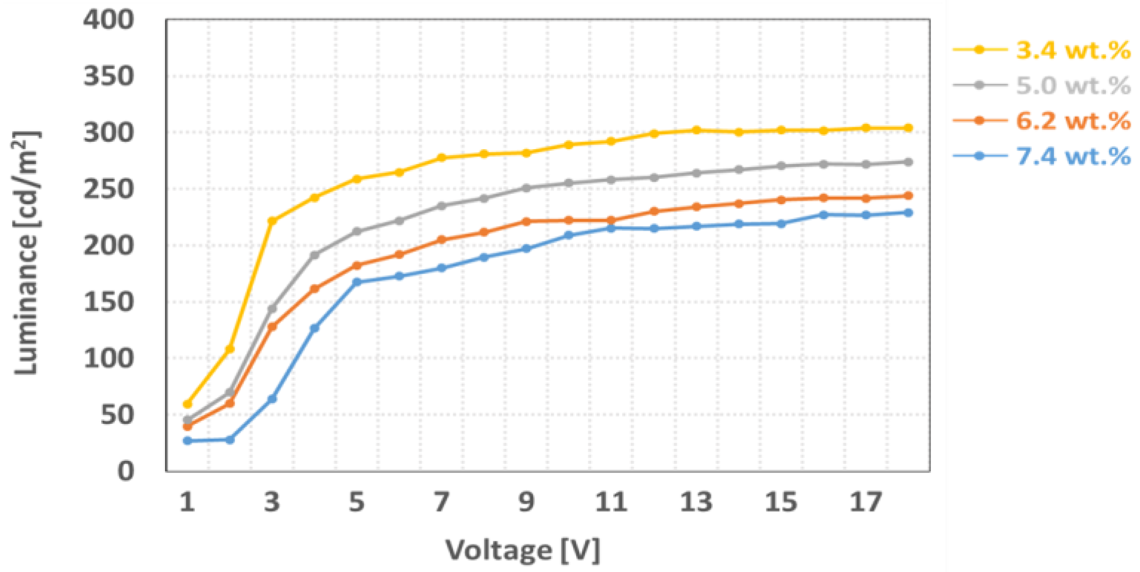 Ijms 24 01097 g006 Ijms 24 01097 g006