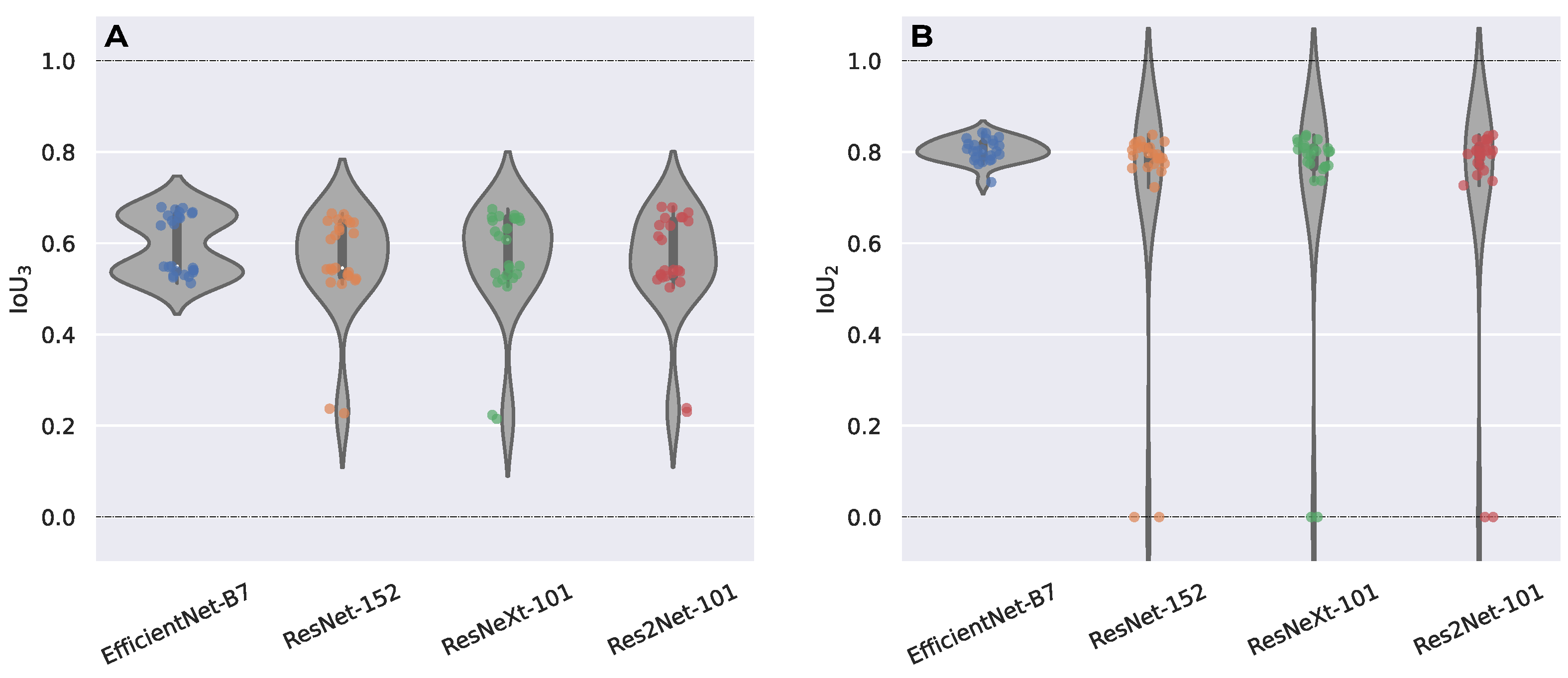 Ijms 24 01102 g001 Ijms 24 01102 g001
