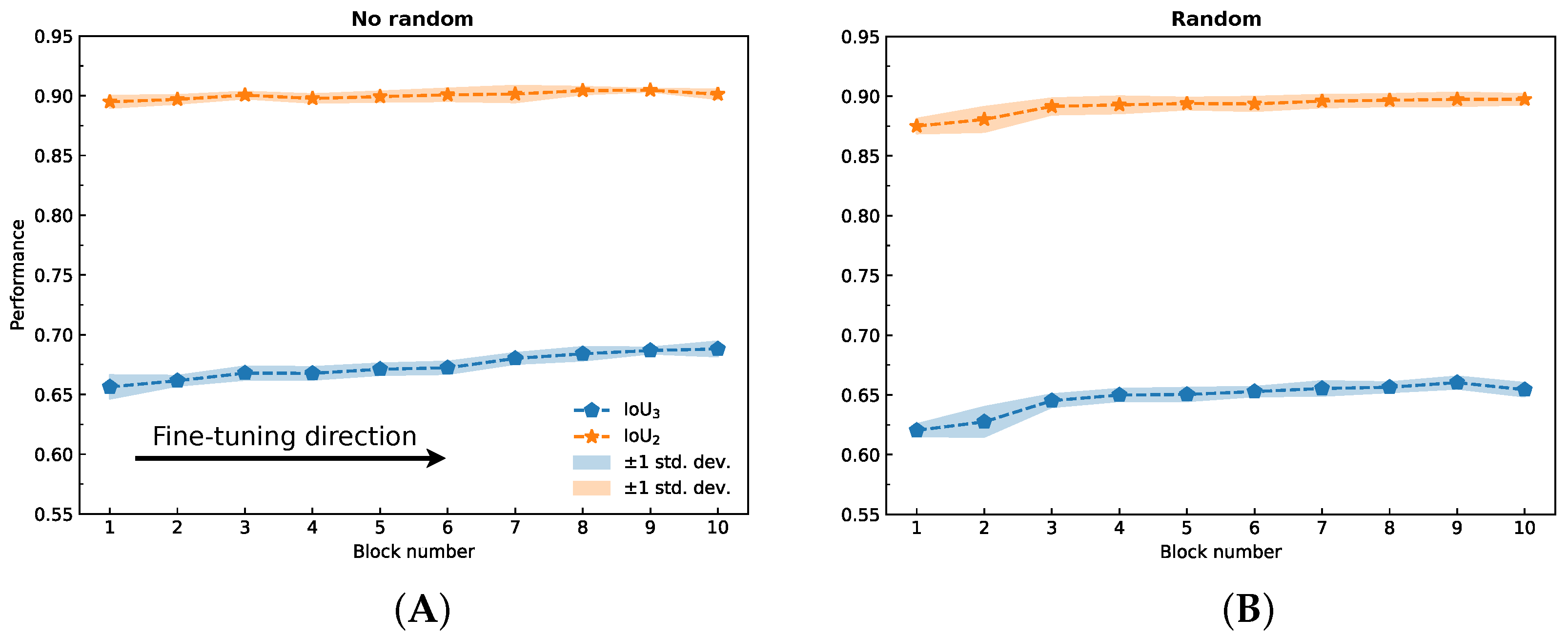 Ijms 24 01102 g004 Ijms 24 01102 g004