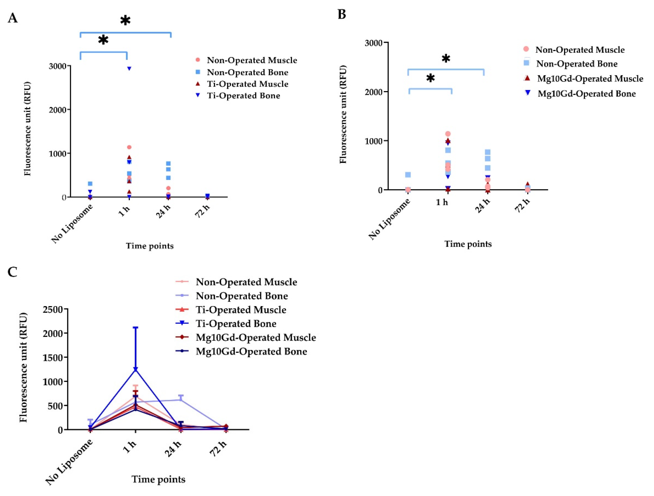 Ijms 24 01103 g007 Ijms 24 01103 g007