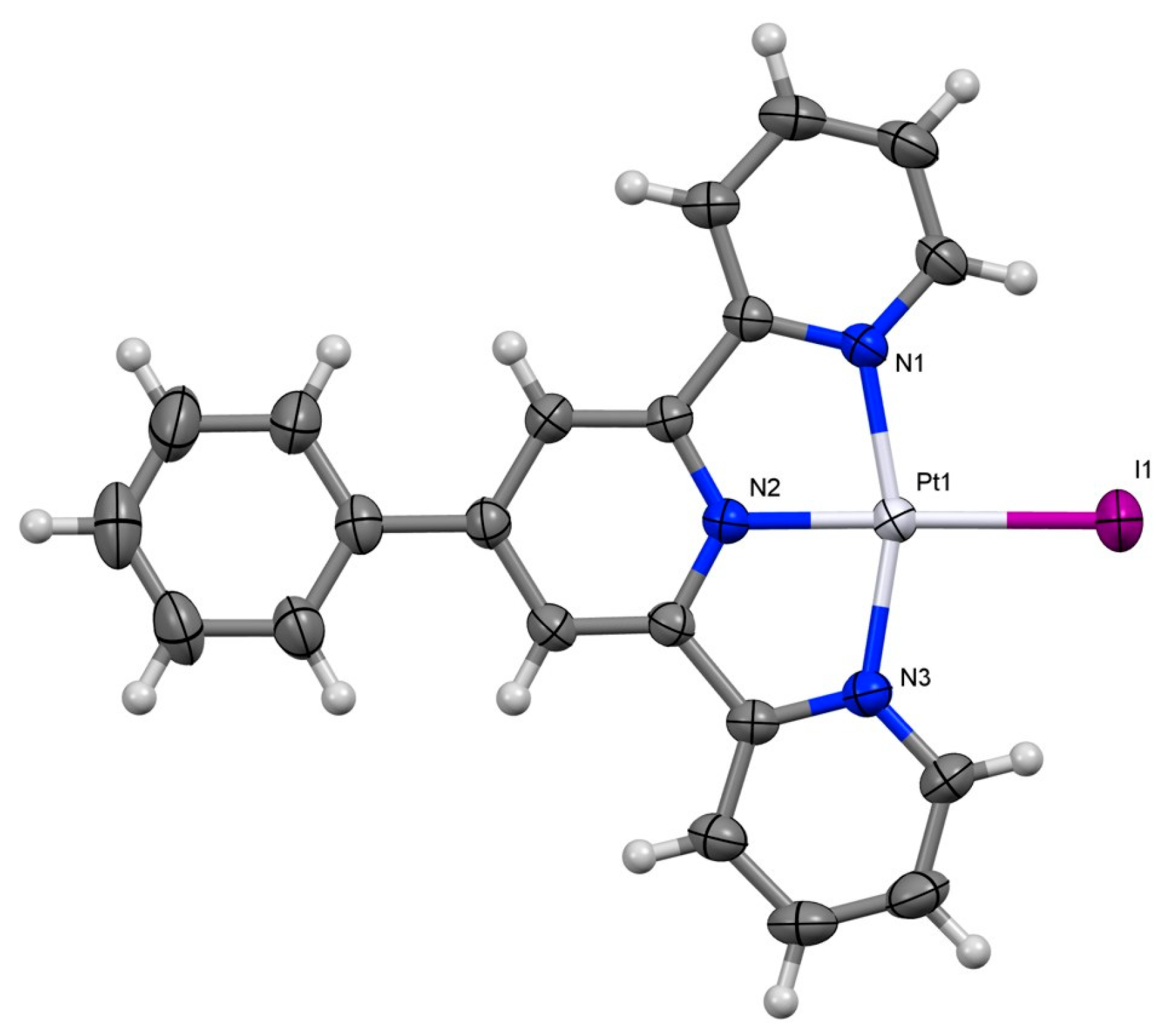 Ijms 24 01106 g001 Ijms 24 01106 g001