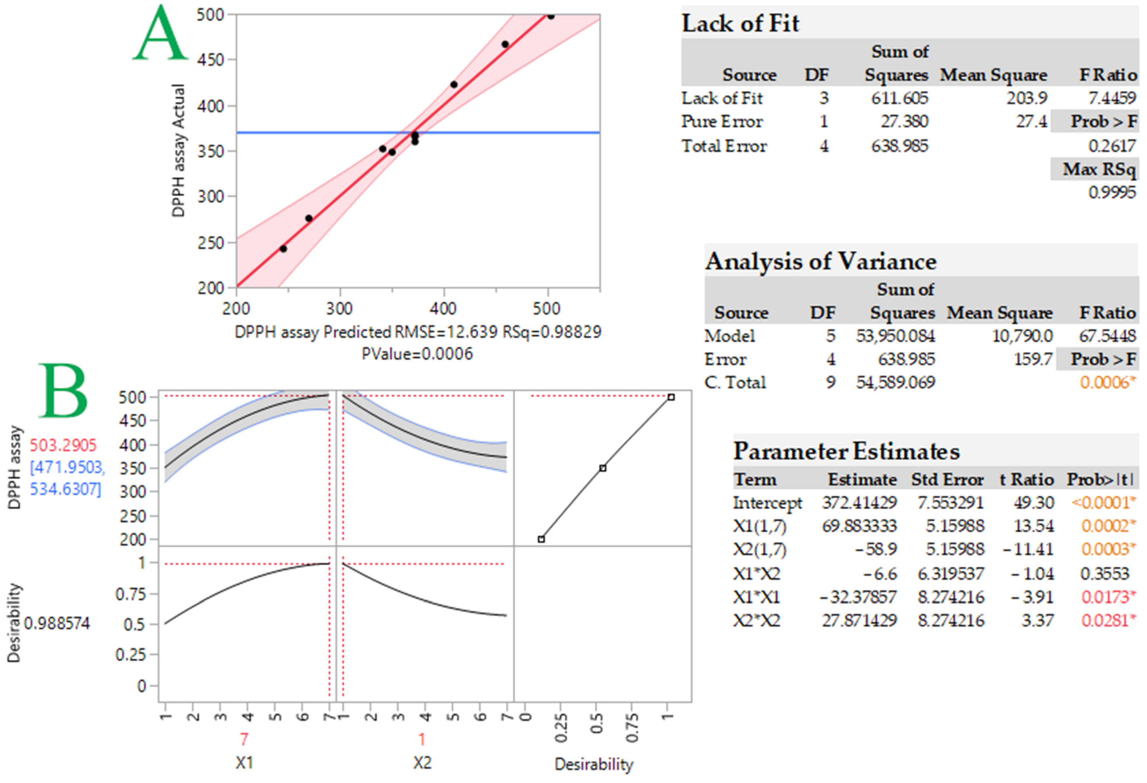 Ijms 24 01113 g001 Ijms 24 01113 g001