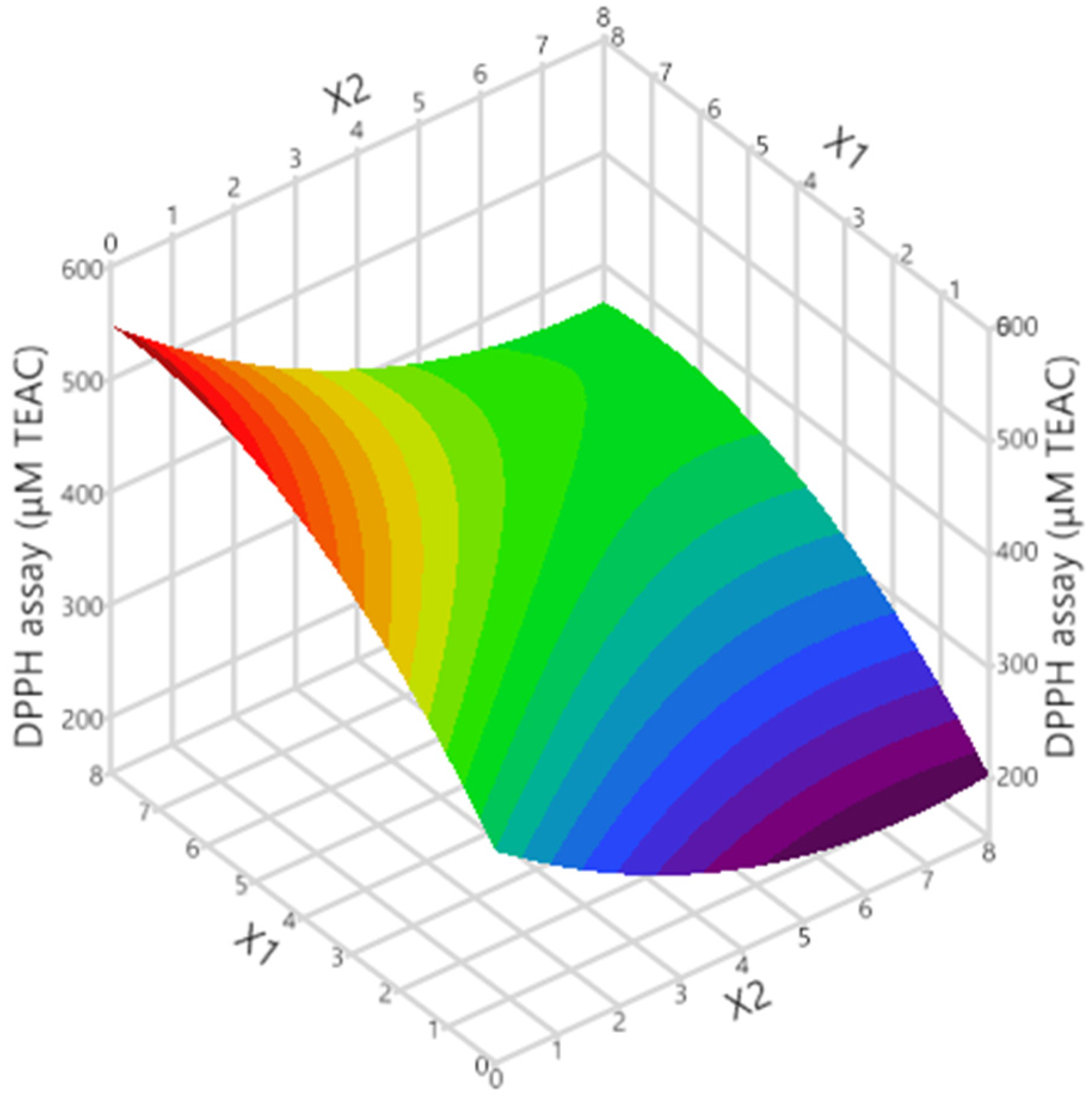 Ijms 24 01113 g002 Ijms 24 01113 g002