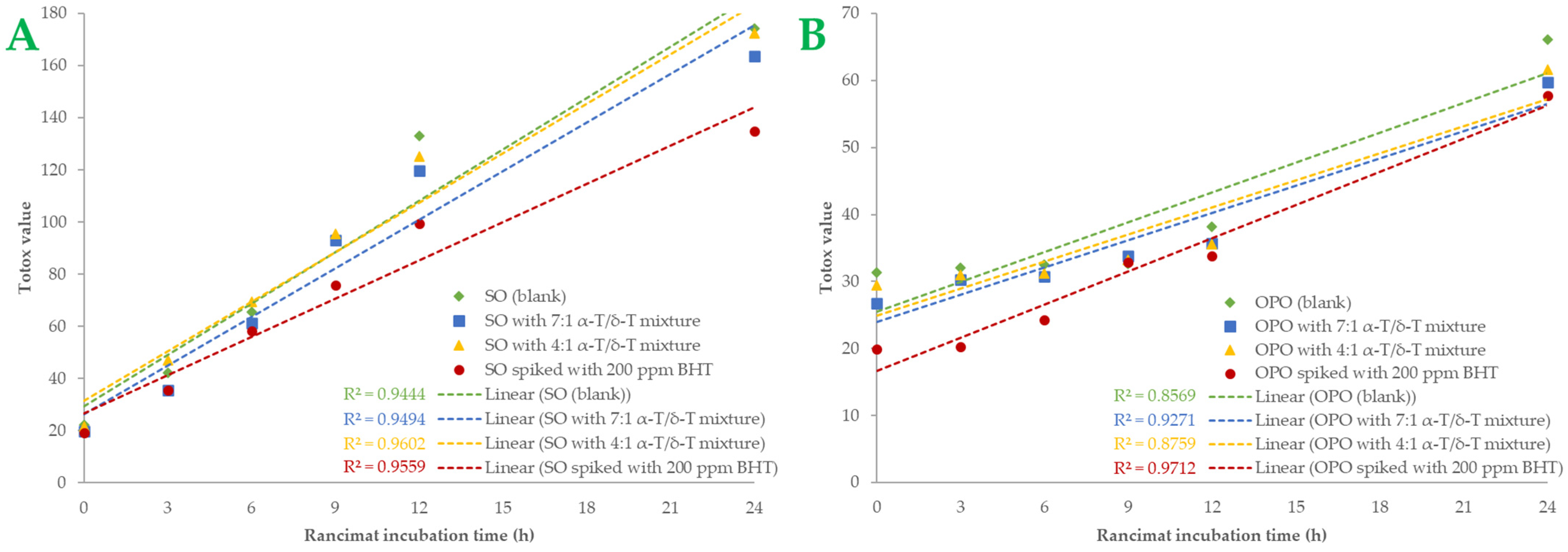 Ijms 24 01113 g004 Ijms 24 01113 g004