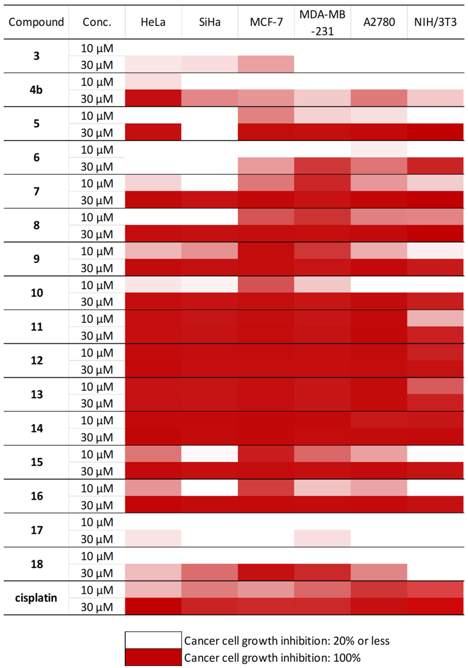 Ijms 24 01121 g003 Ijms 24 01121 g003