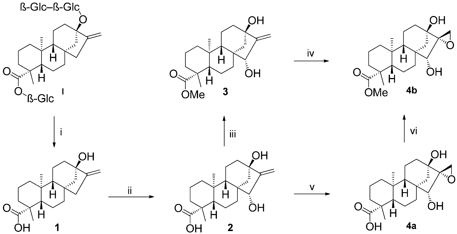 Ijms 24 01121 sch001 Ijms 24 01121 sch001
