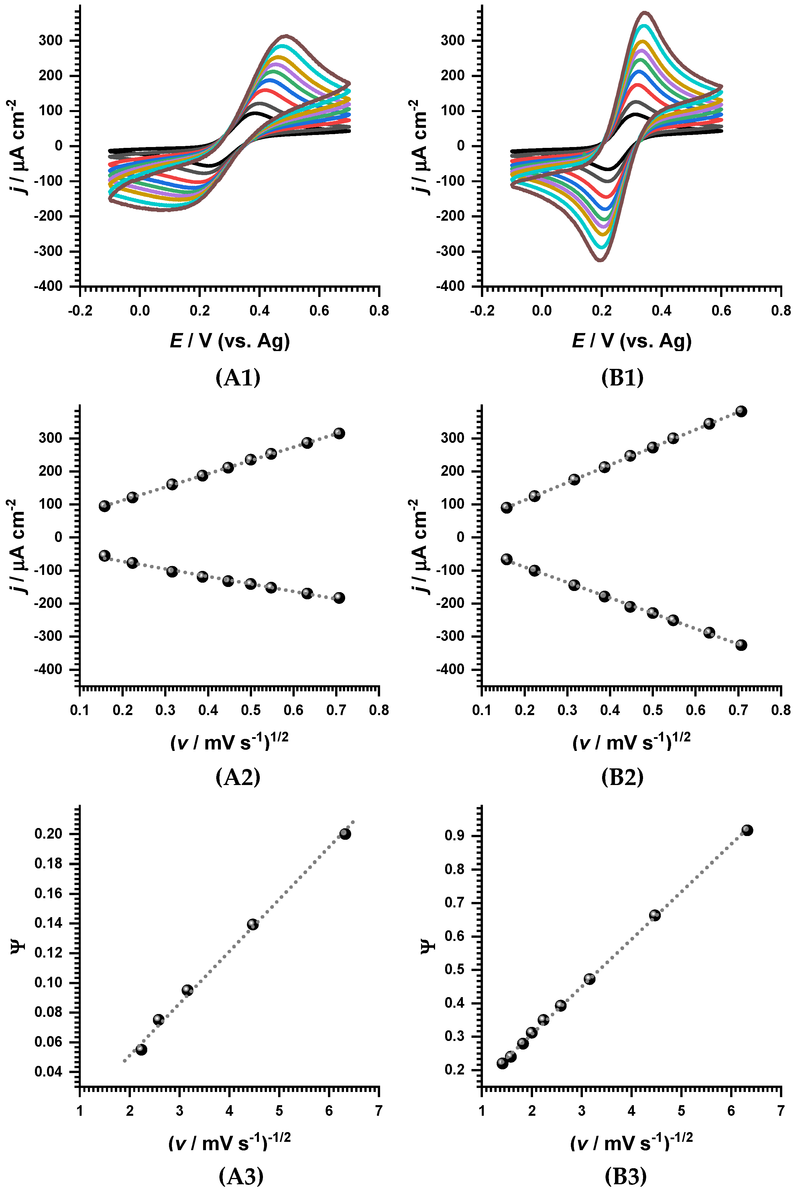 Ijms 24 01129 g004 Ijms 24 01129 g004