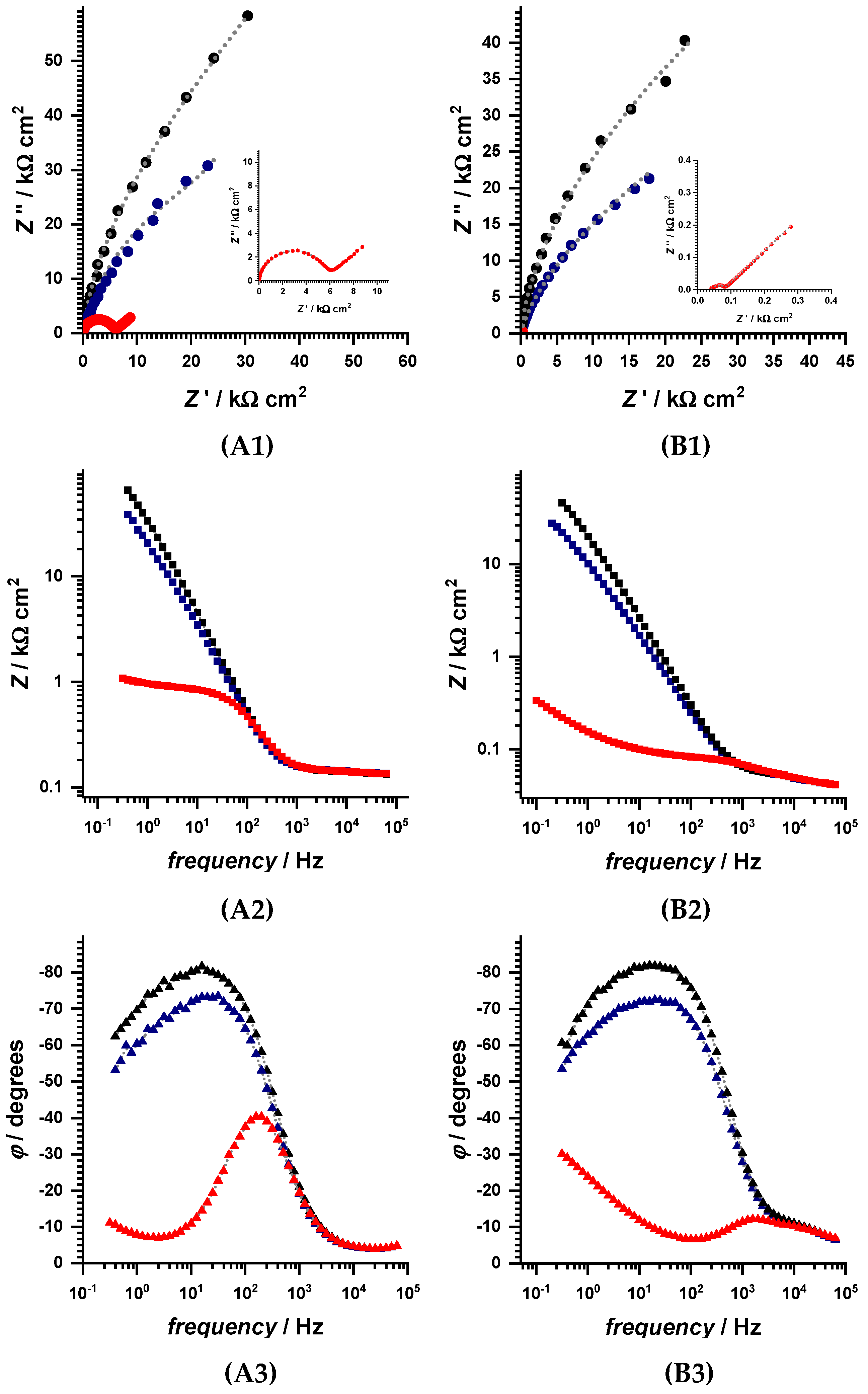 Ijms 24 01129 g005 Ijms 24 01129 g005
