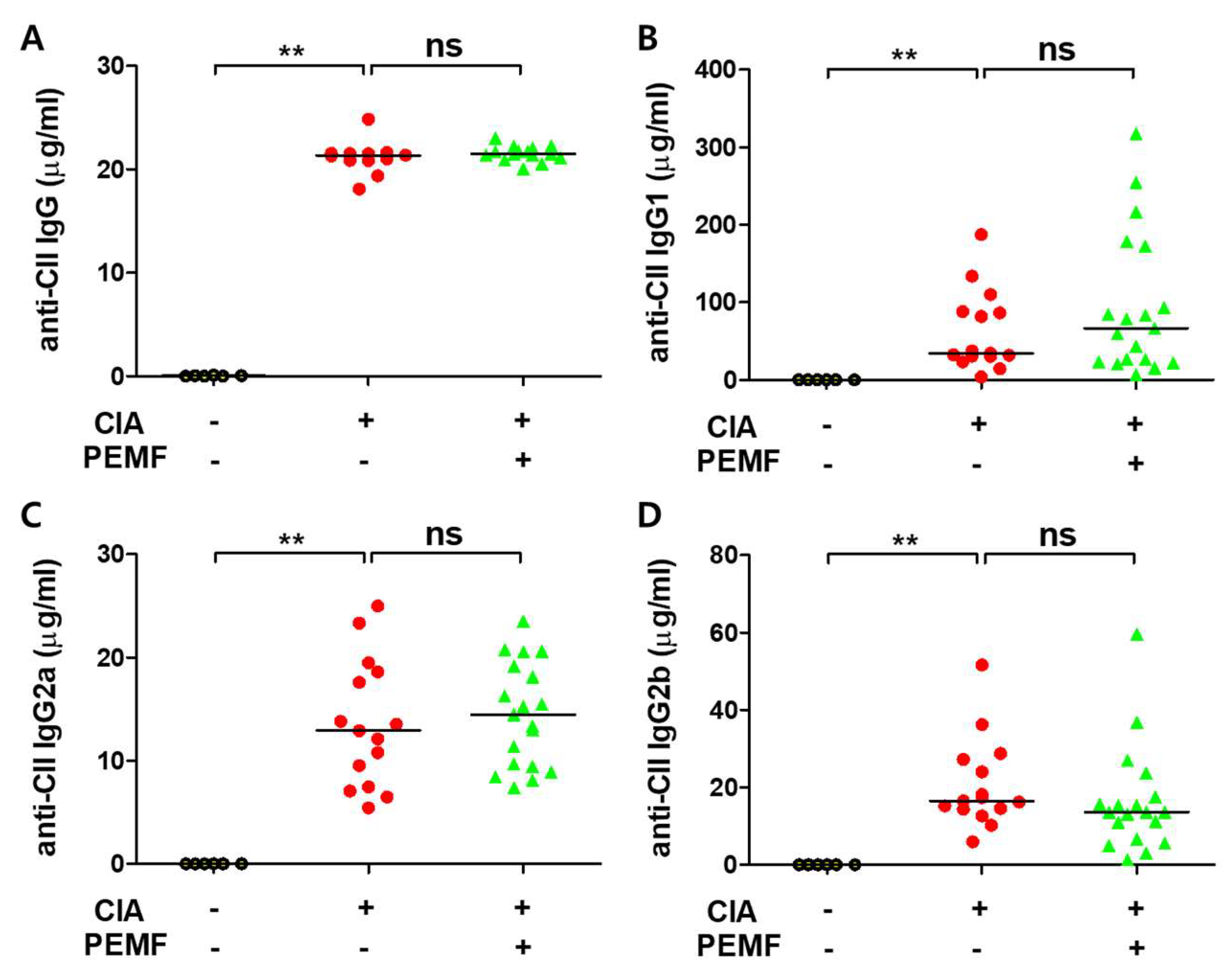 Ijms 24 01137 g004 Ijms 24 01137 g004