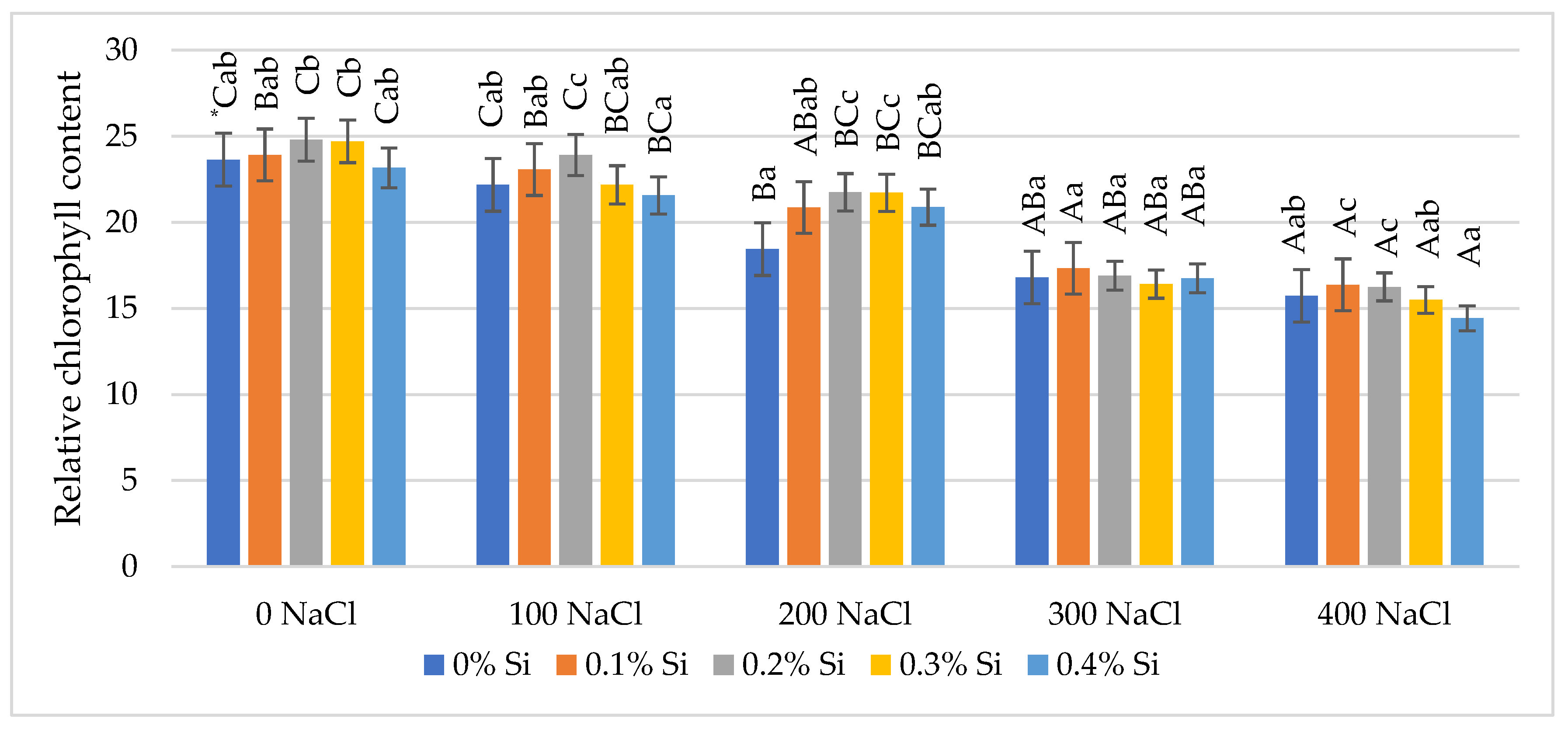 Ijms 24 01141 g001 Ijms 24 01141 g001