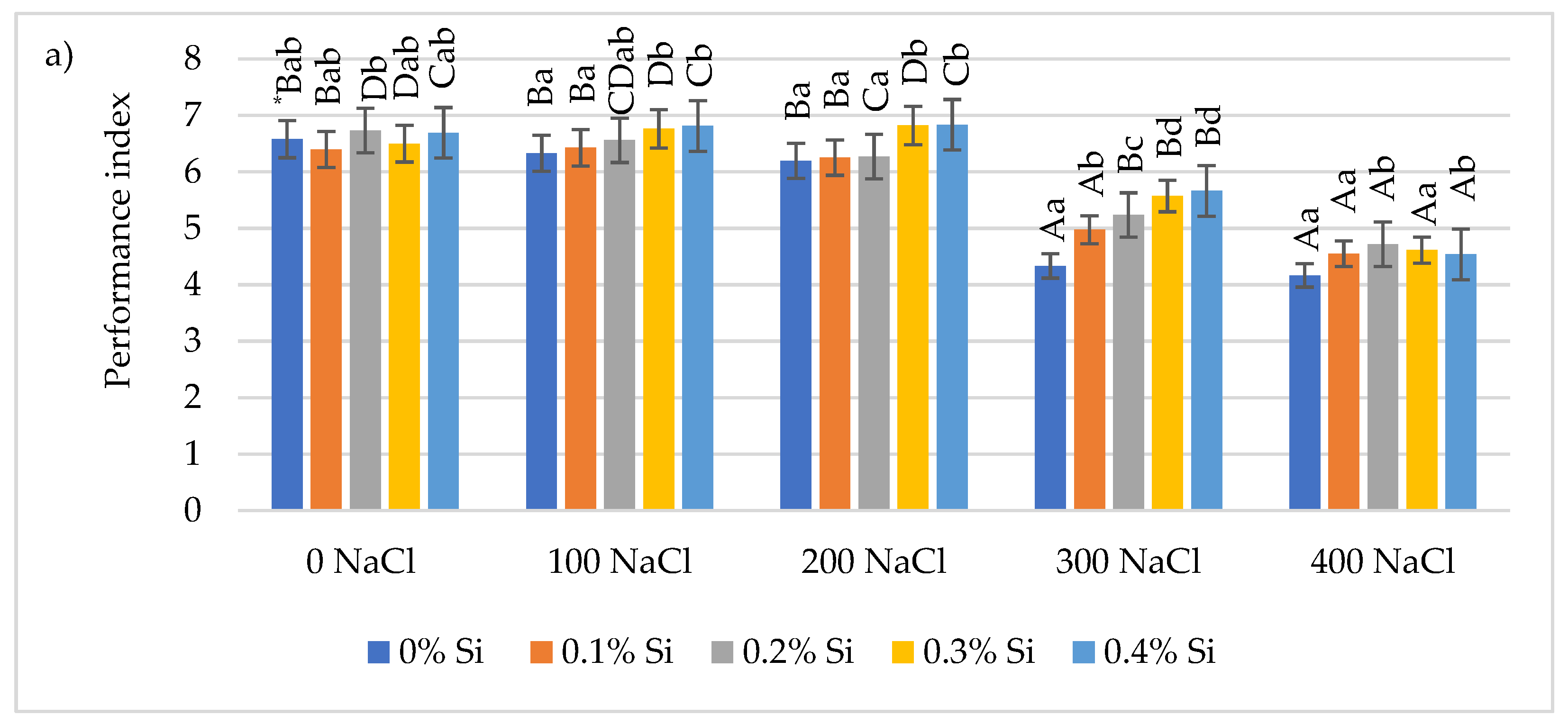 Ijms 24 01141 g002a Ijms 24 01141 g002a