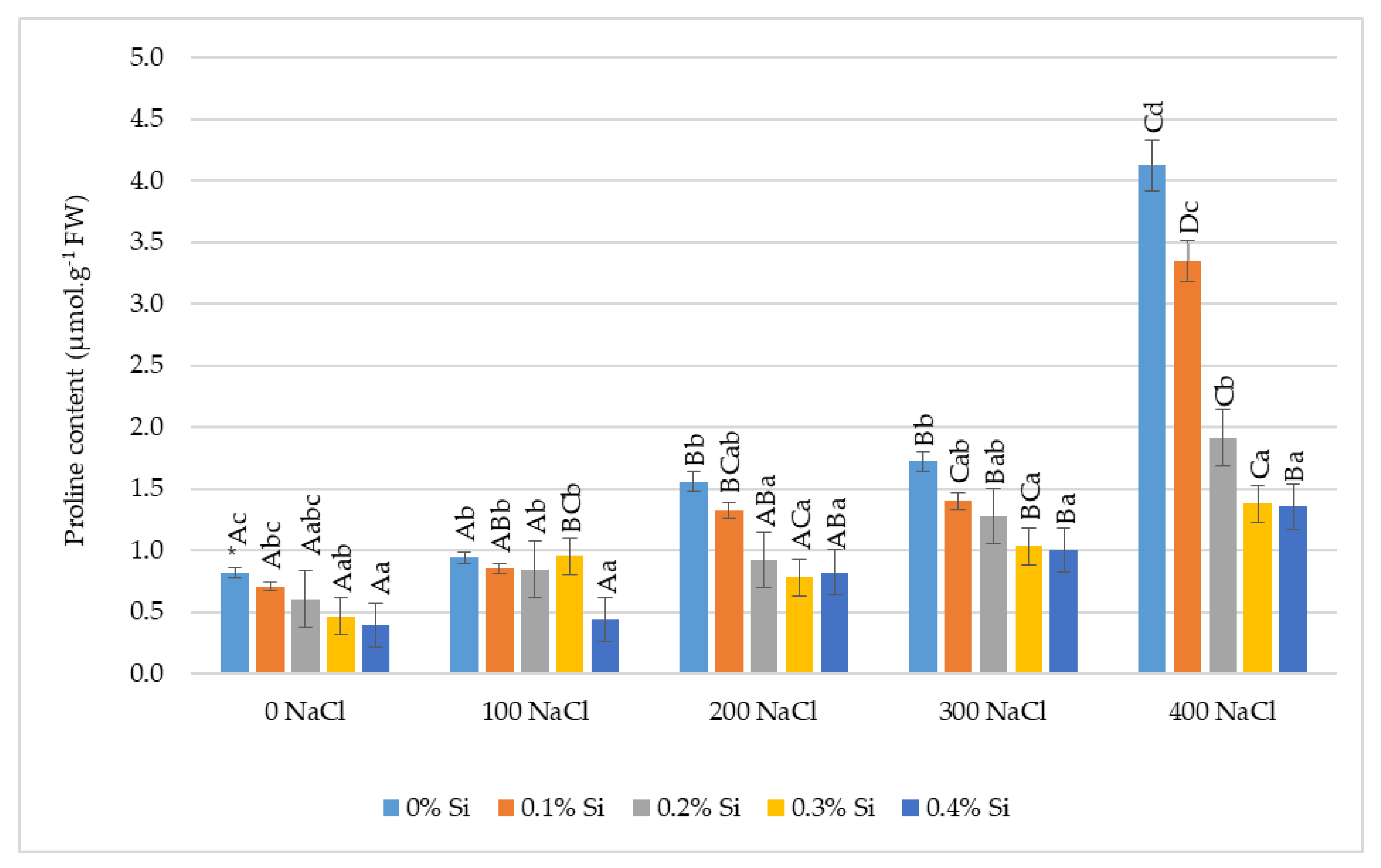 Ijms 24 01141 g005 Ijms 24 01141 g005