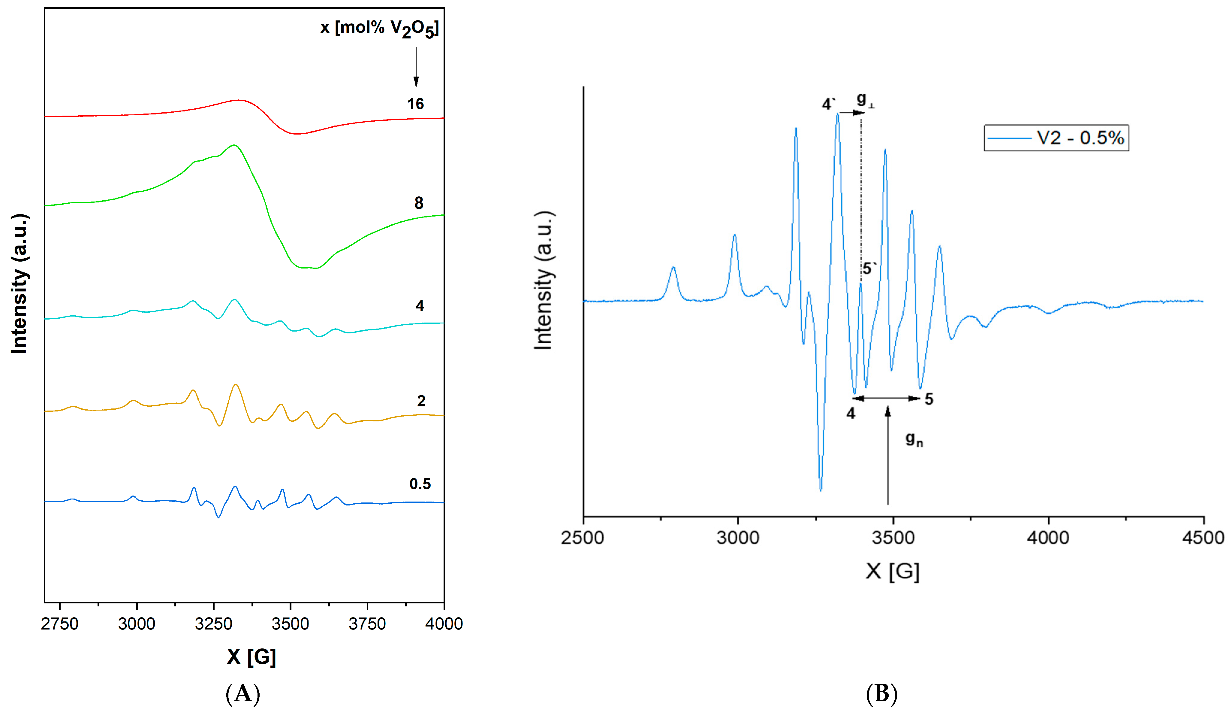 Ijms 24 01149 g005 Ijms 24 01149 g005