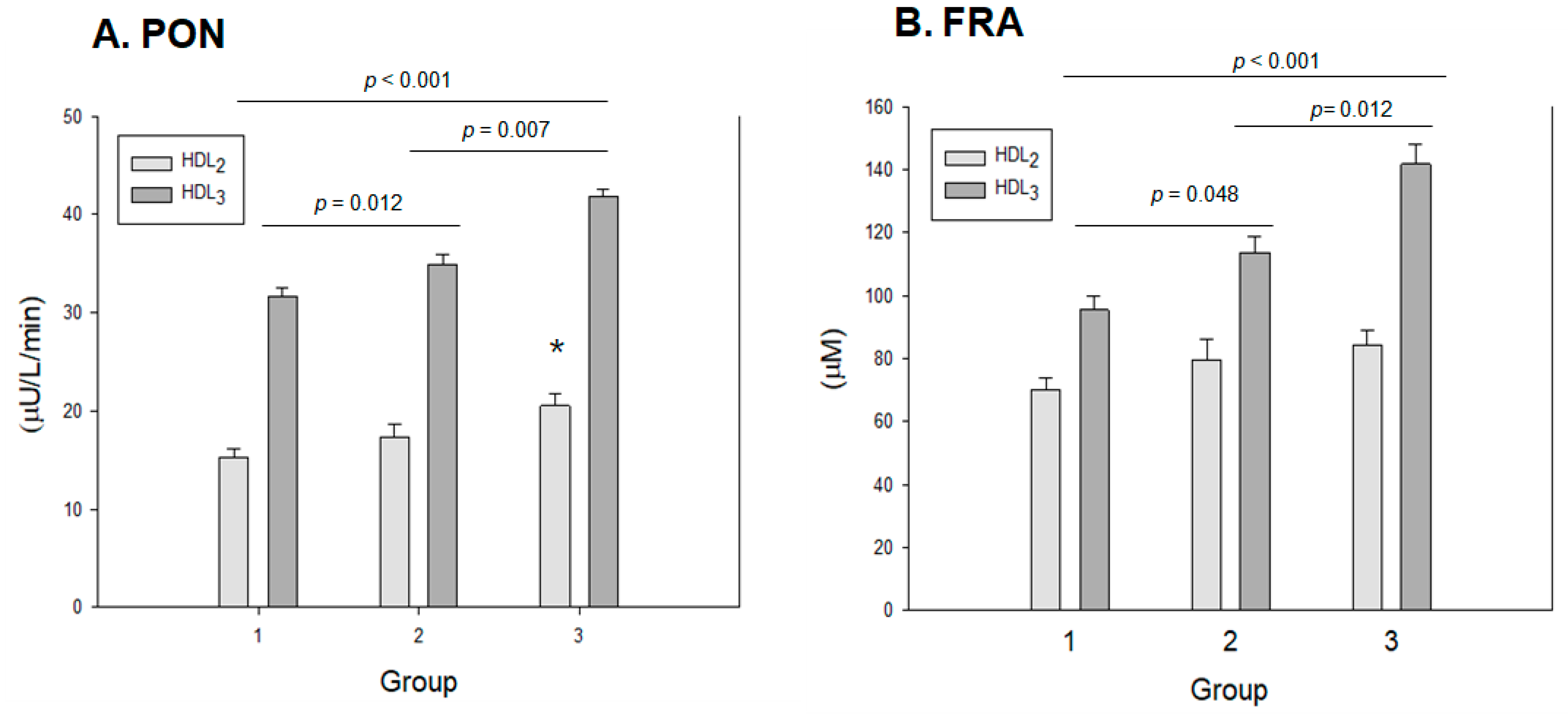 Ijms 24 01151 g006 Ijms 24 01151 g006