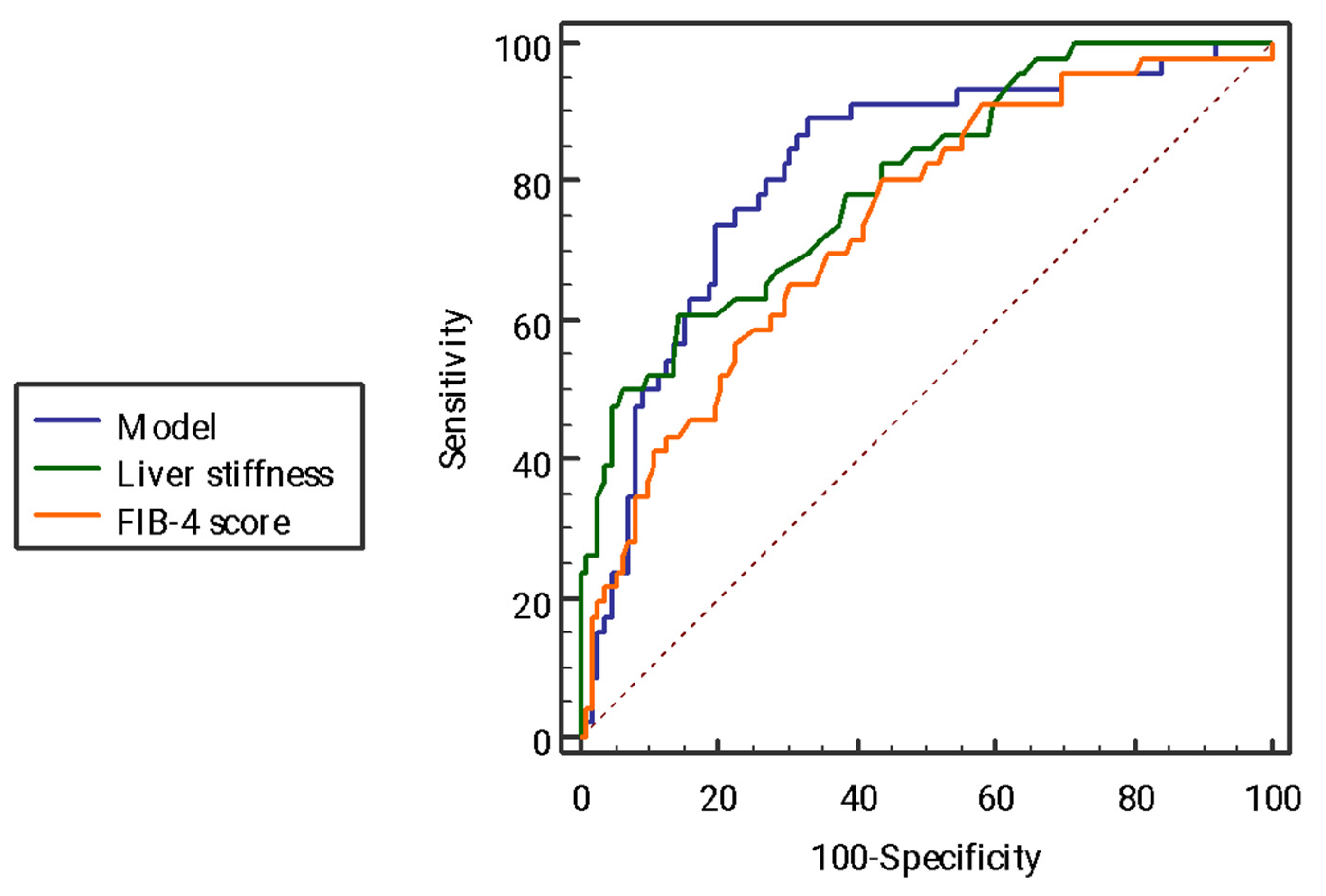 Ijms 24 01172 g003 Ijms 24 01172 g003