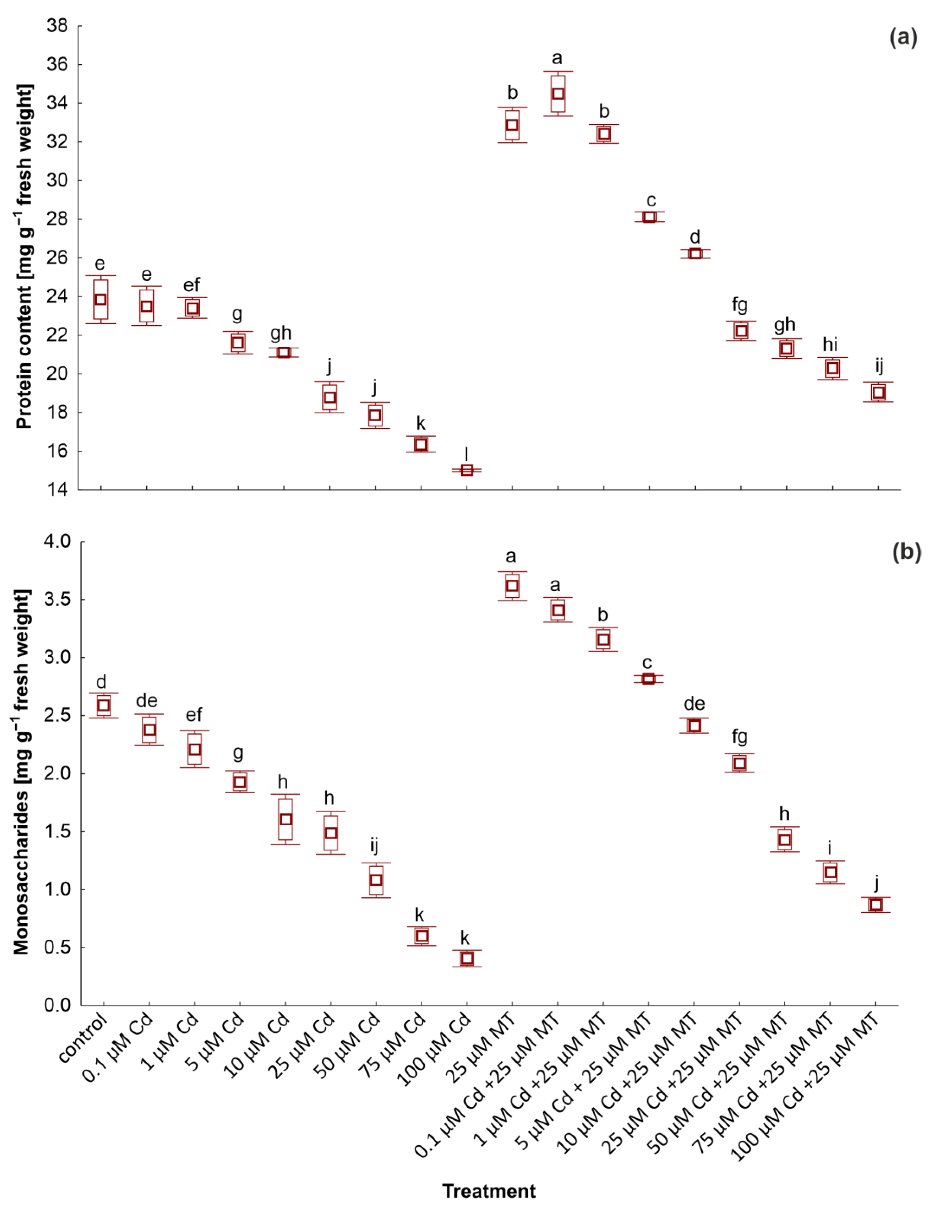 Ijms 24 01178 g002 Ijms 24 01178 g002