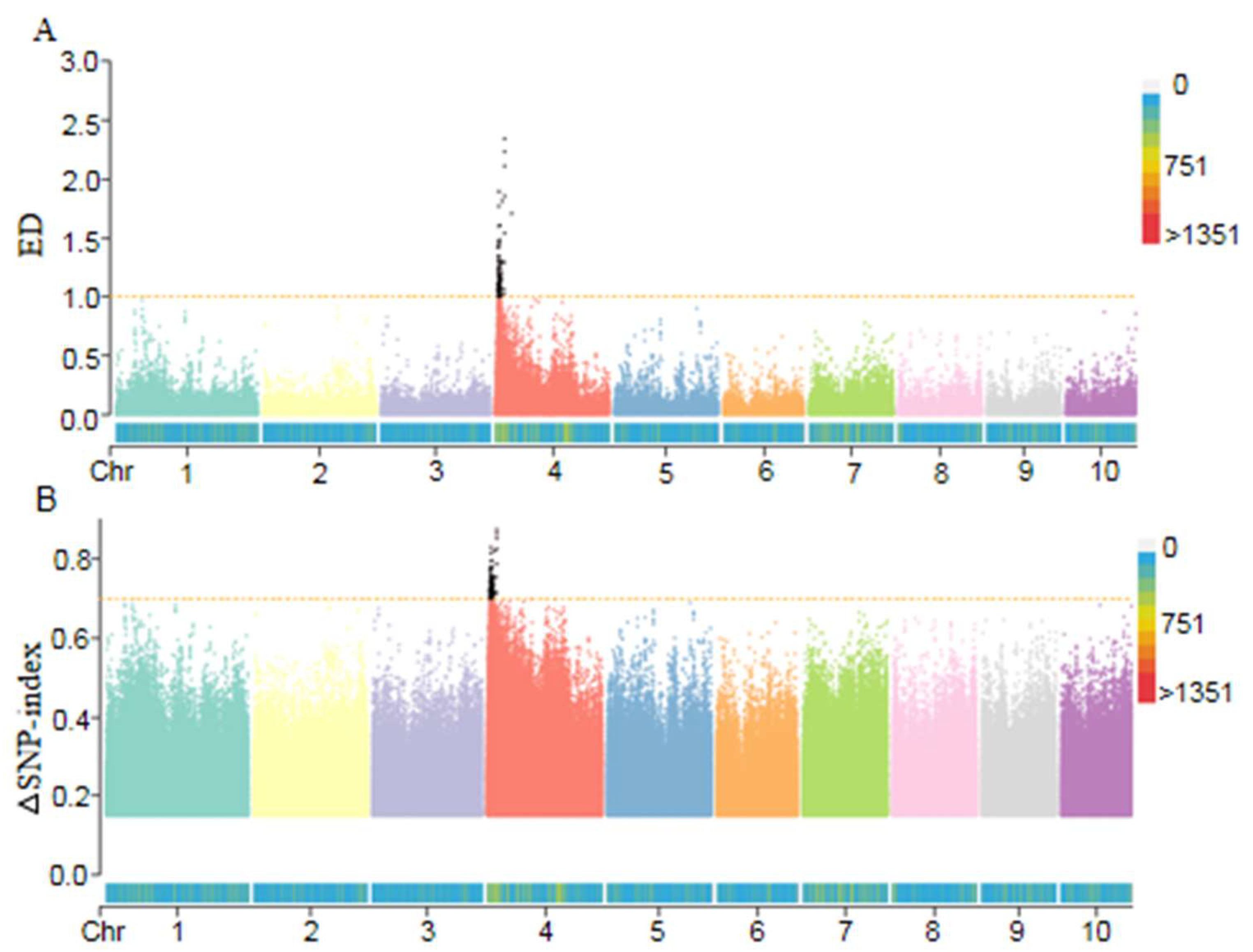 Ijms 24 01182 g003 Ijms 24 01182 g003