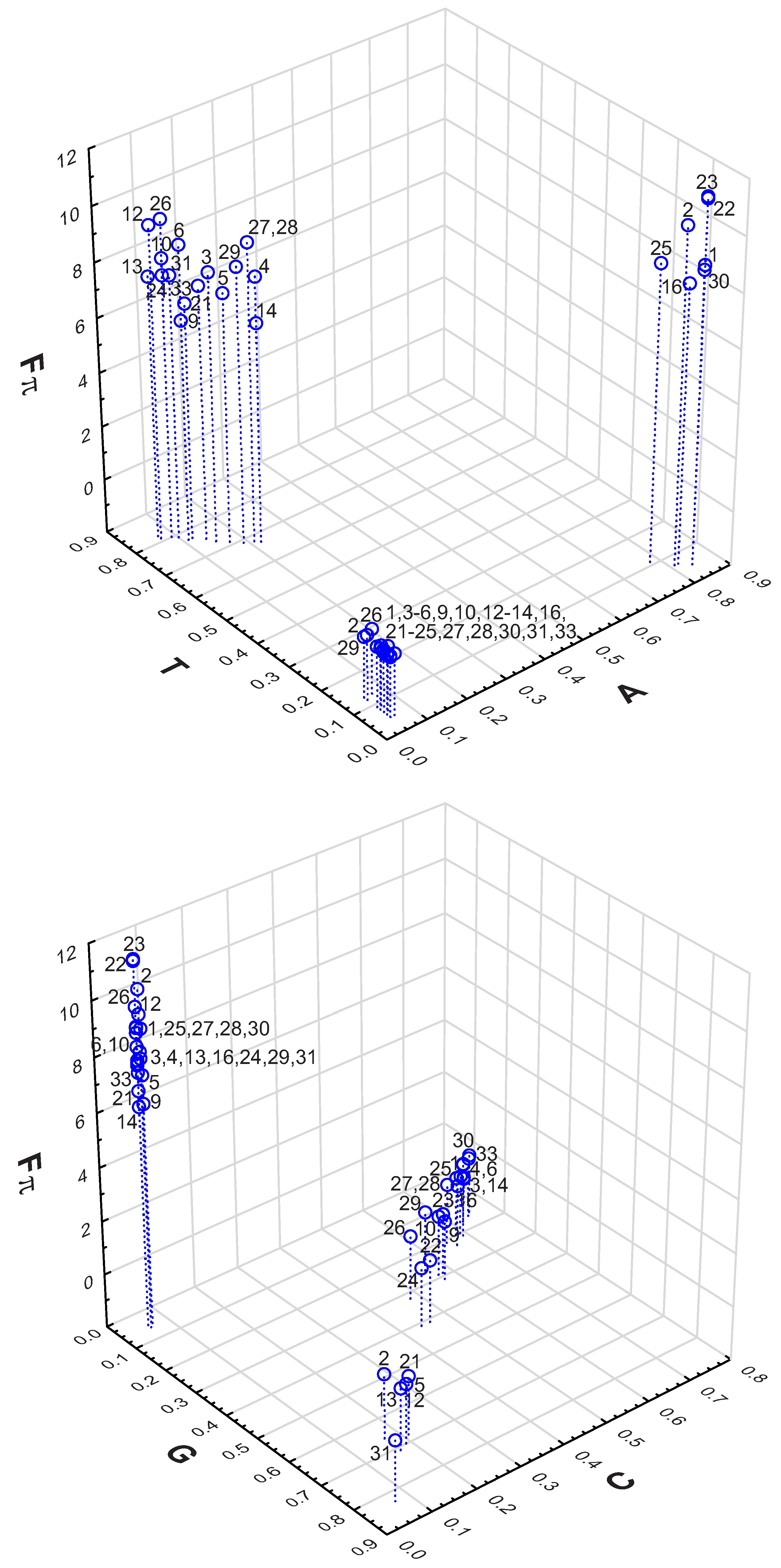 Ijms 24 01185 g005 Ijms 24 01185 g005